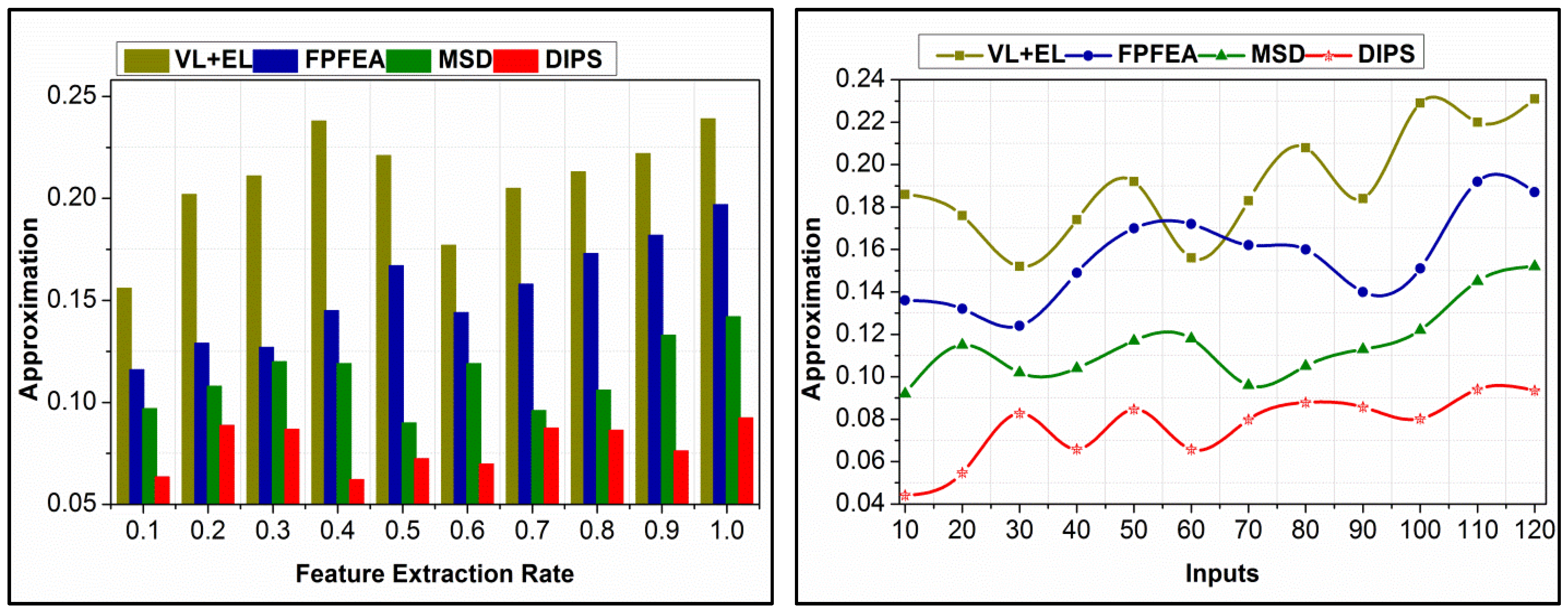 Bioengineering 11 00715 g008
