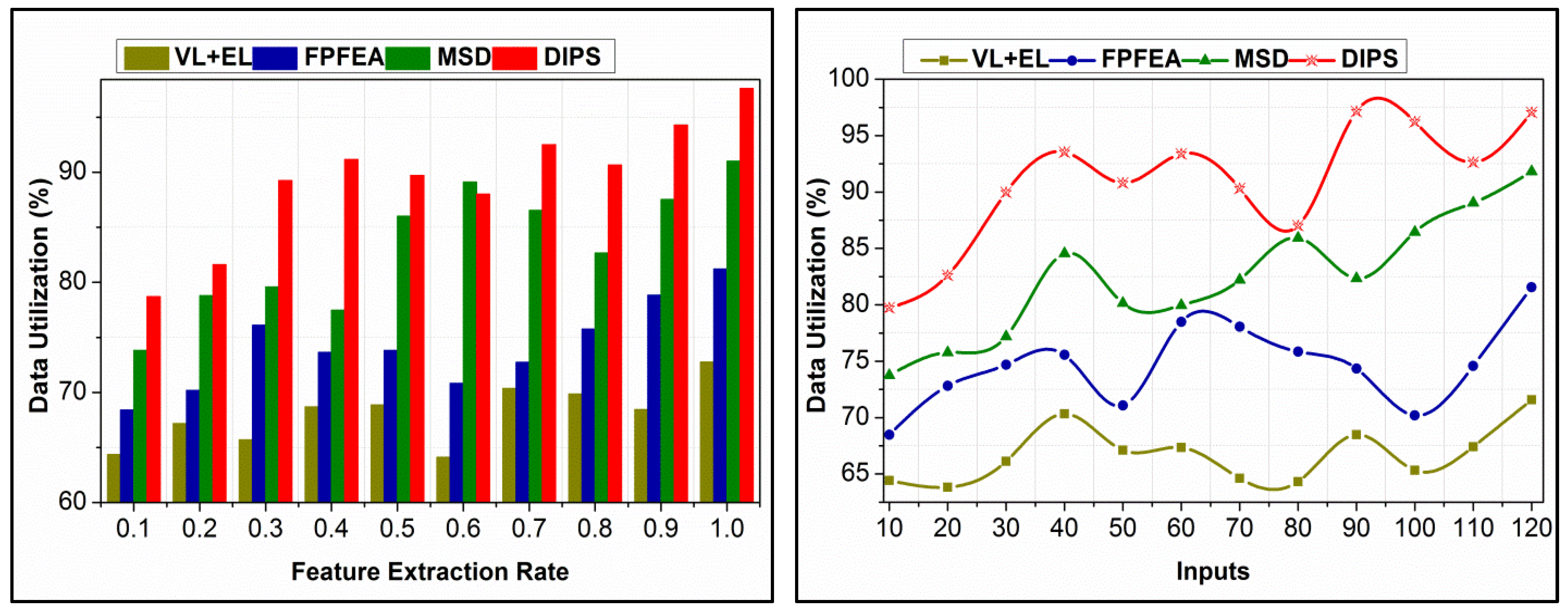 Bioengineering 11 00715 g010
