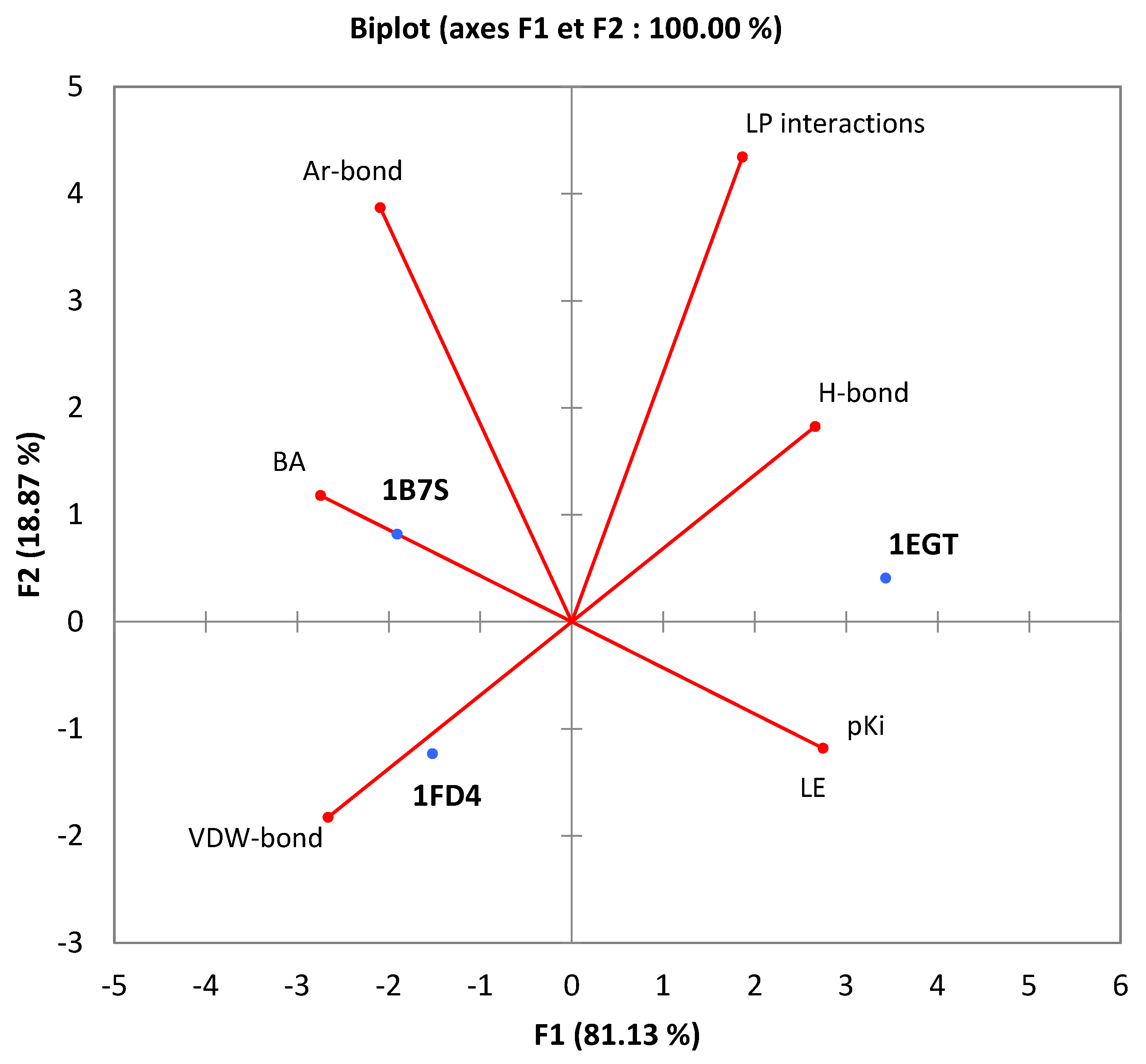 Bioengineering 11 00716 g008