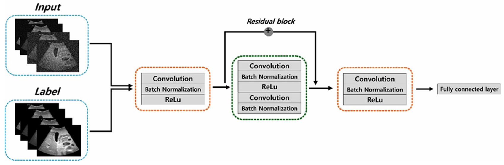 Bioengineering 11 00723 g002