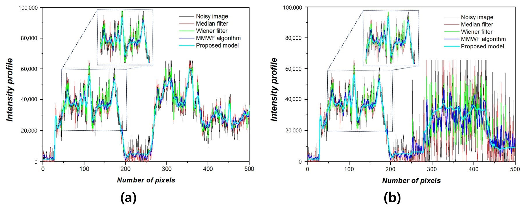Bioengineering 11 00723 g009