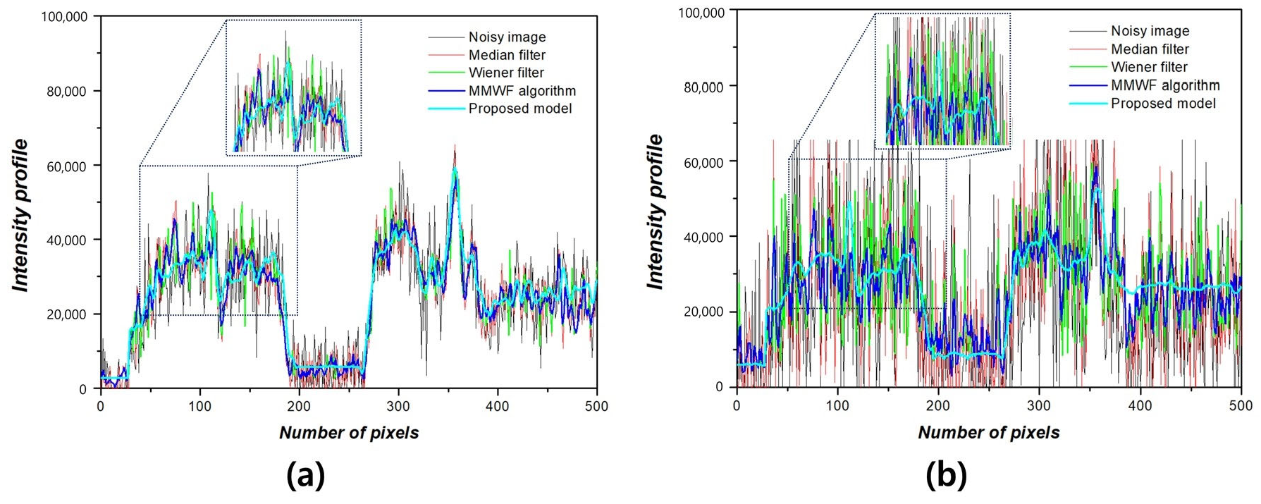 Bioengineering 11 00723 g010