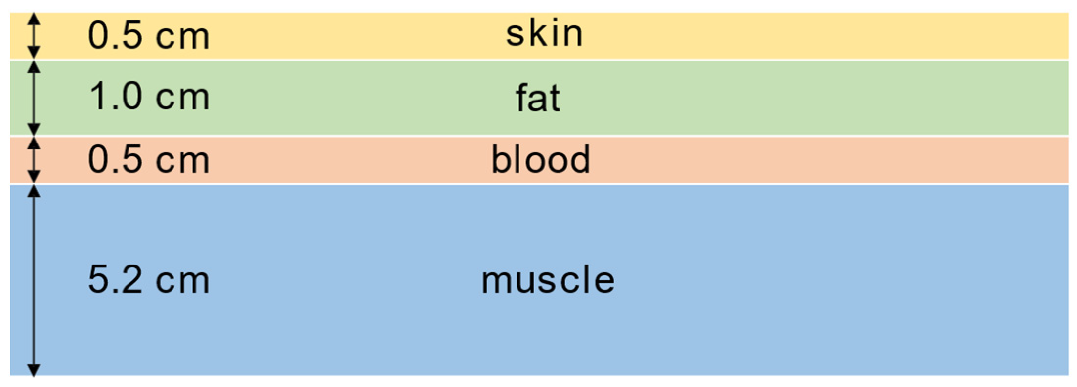Bioengineering 11 00724 g001