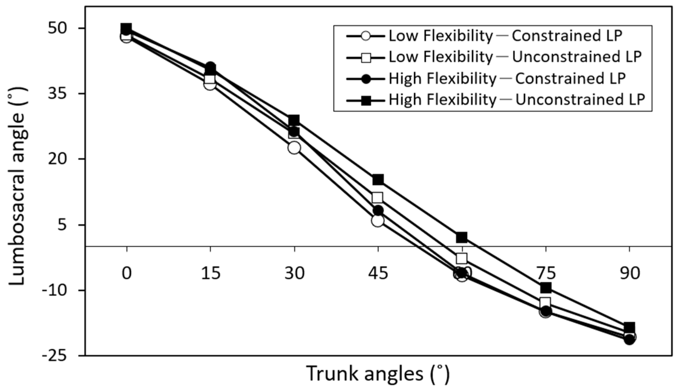 Bioengineering 11 00736 g006