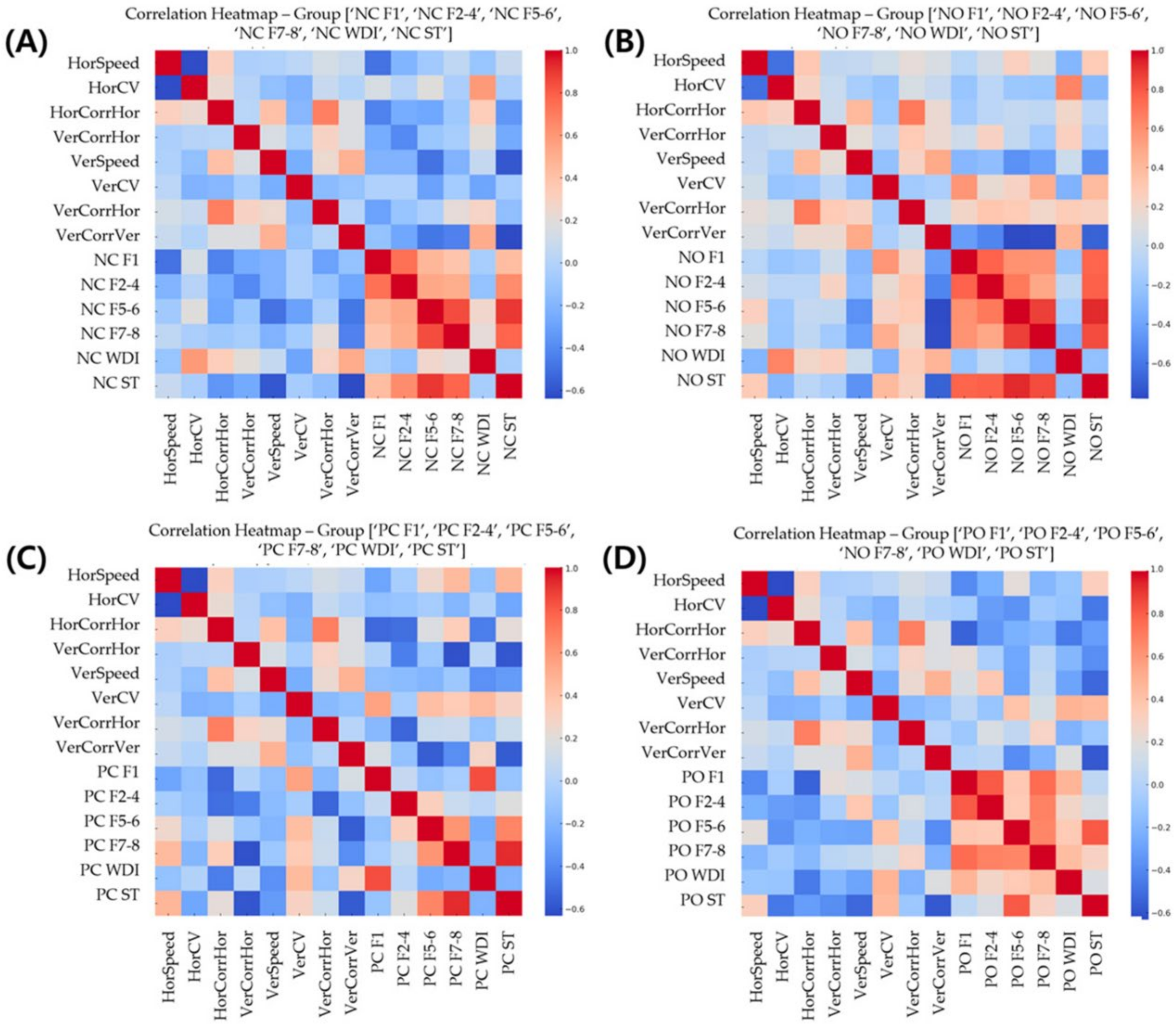 Bioengineering 11 00742 g003