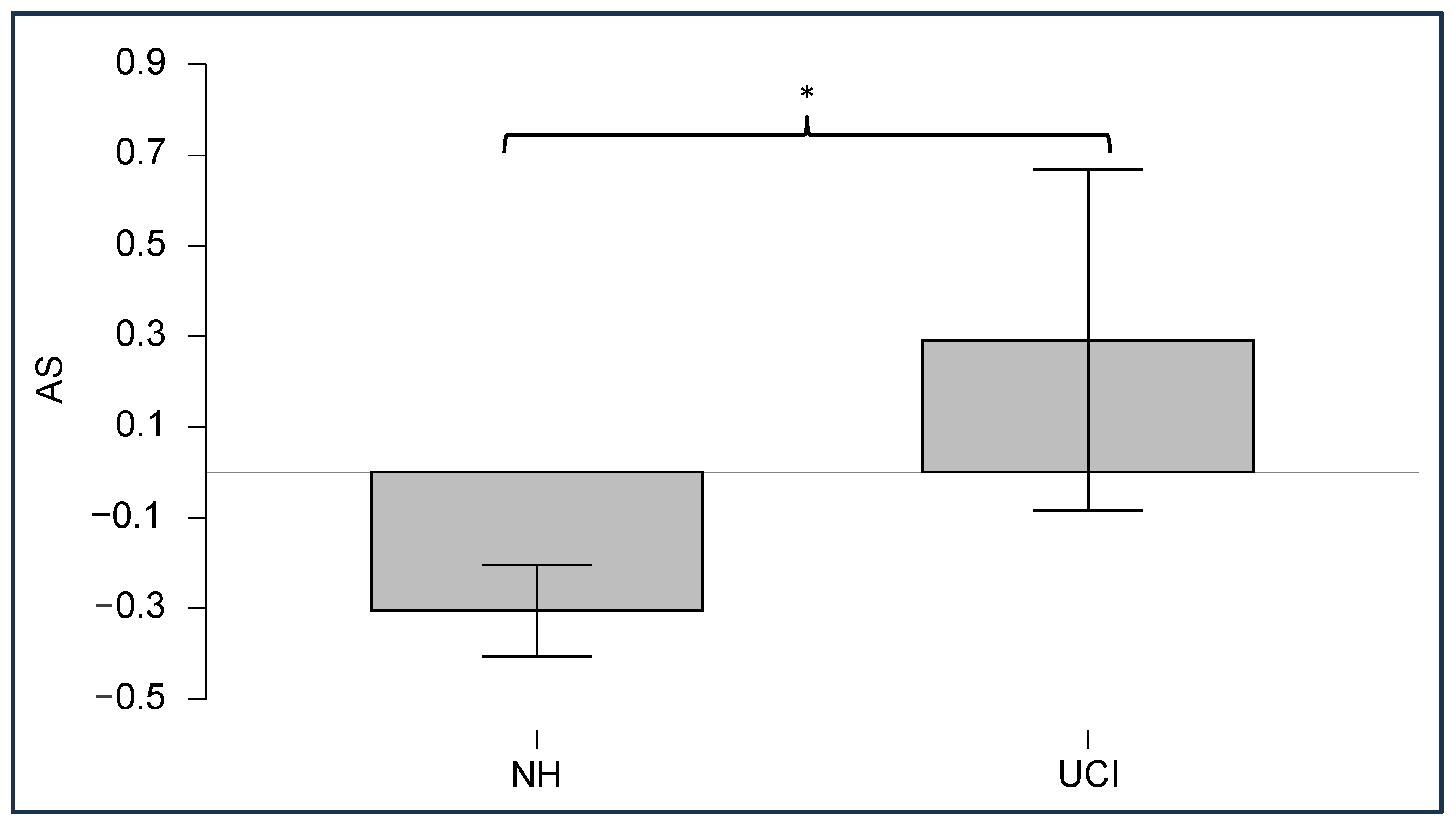 Bioengineering 11 00753 g005