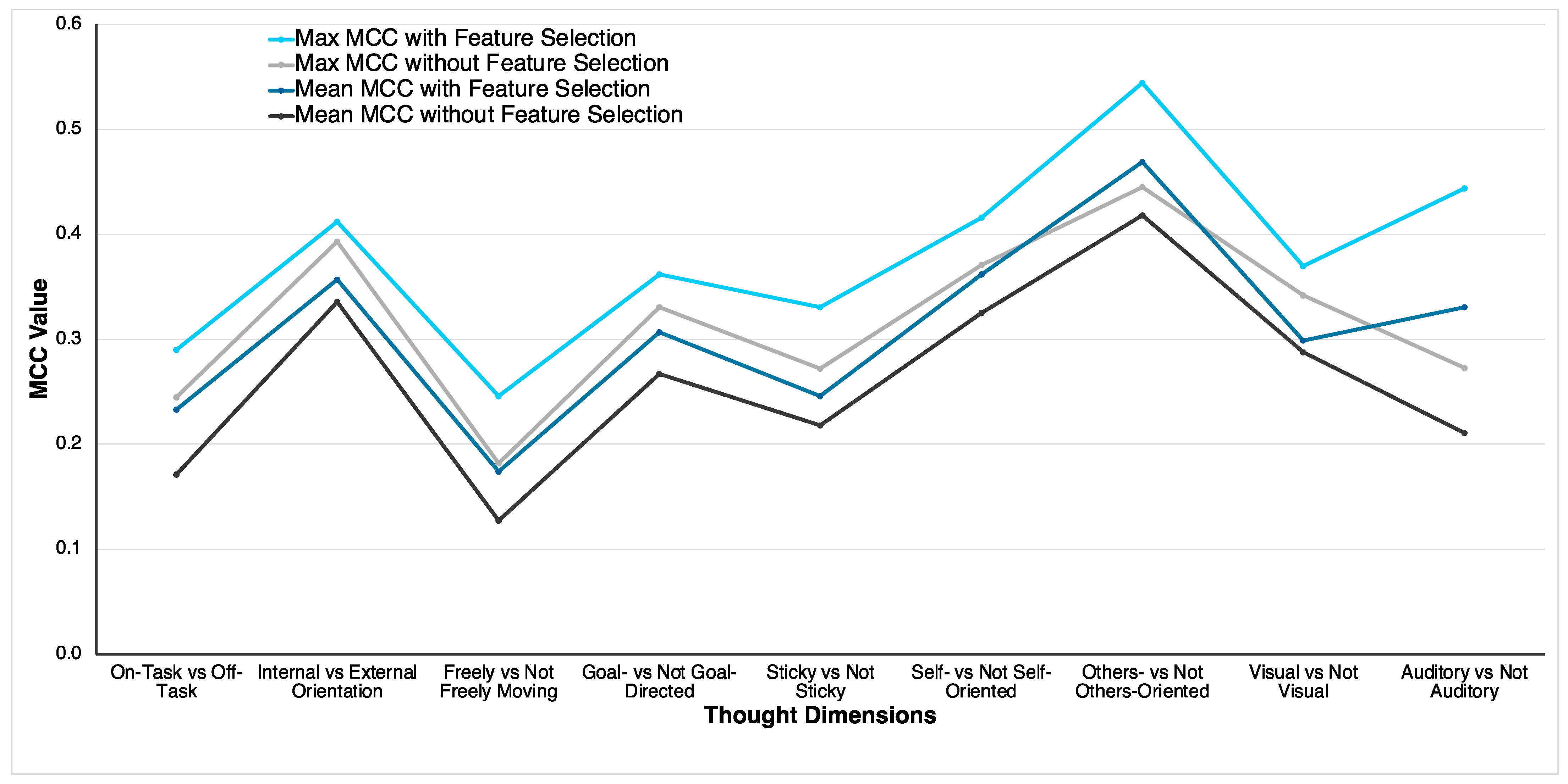 Bioengineering 11 00760 g003