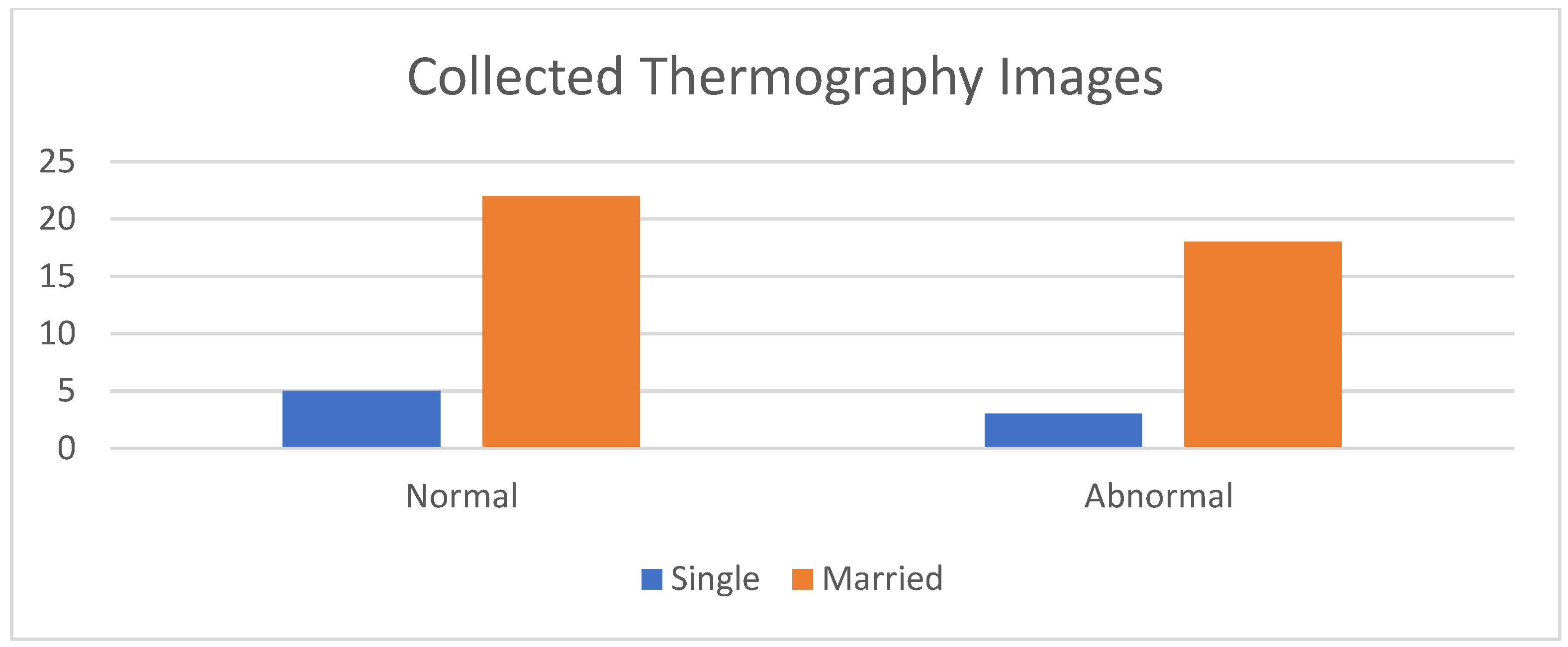Bioengineering 11 00764 g009