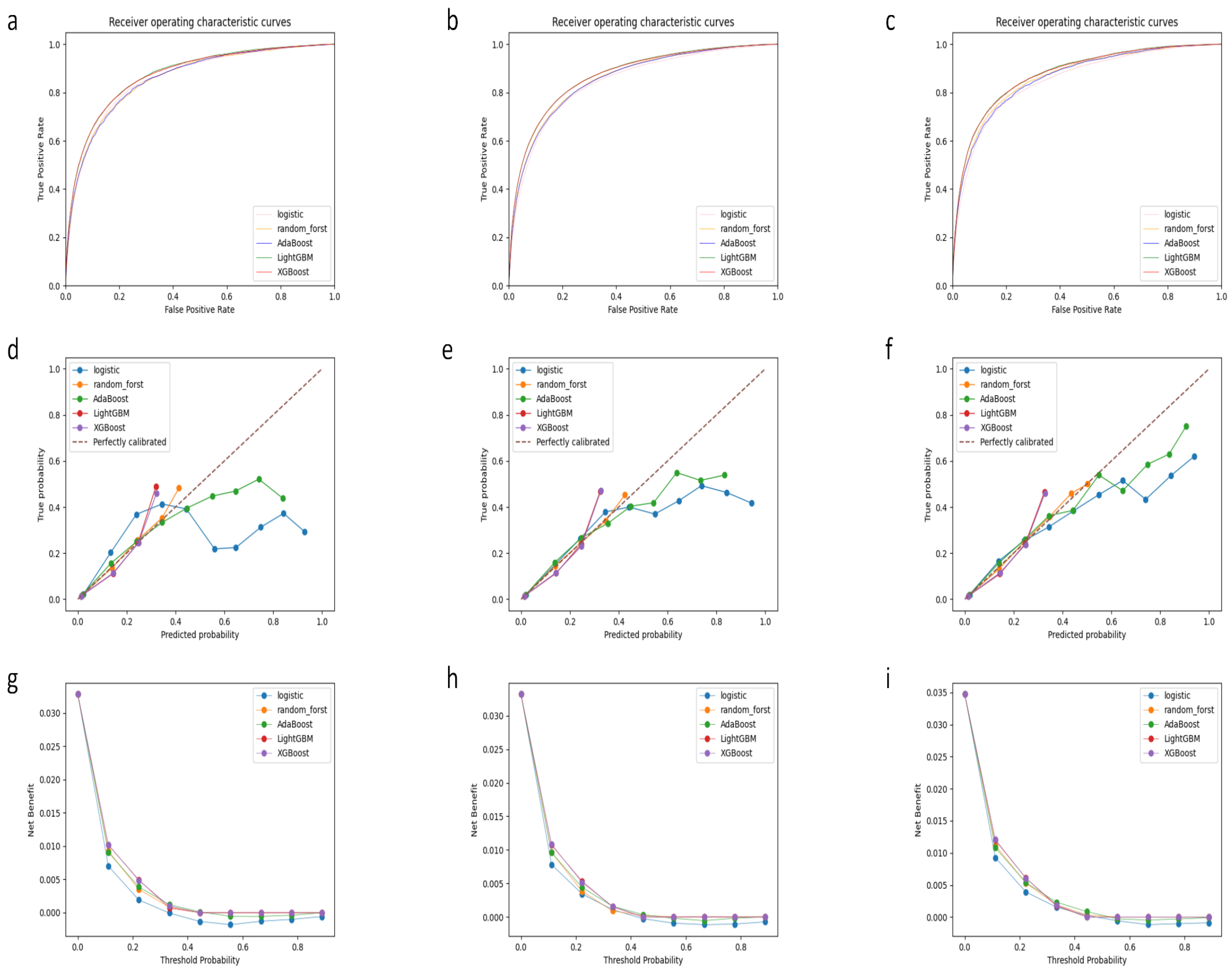 Bioengineering 11 00768 g002 Bioengineering 11 00768 g002