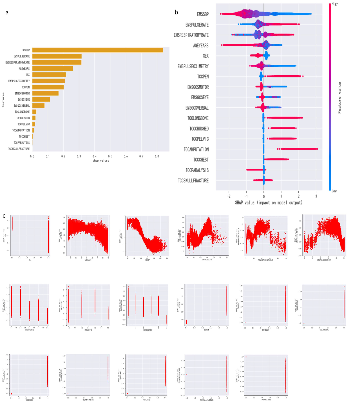 Bioengineering 11 00768 g003 Bioengineering 11 00768 g003