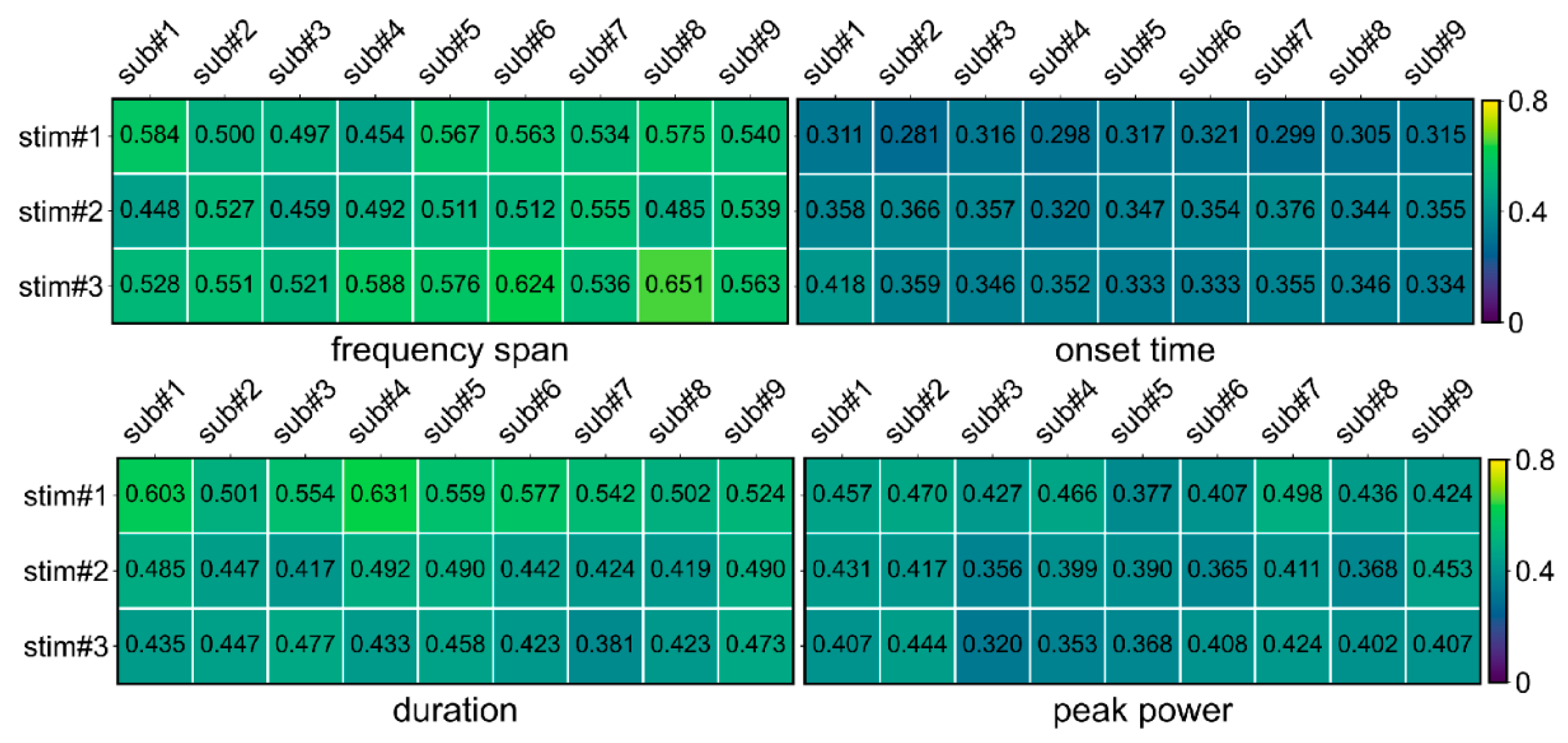 Bioengineering 11 00773 g004