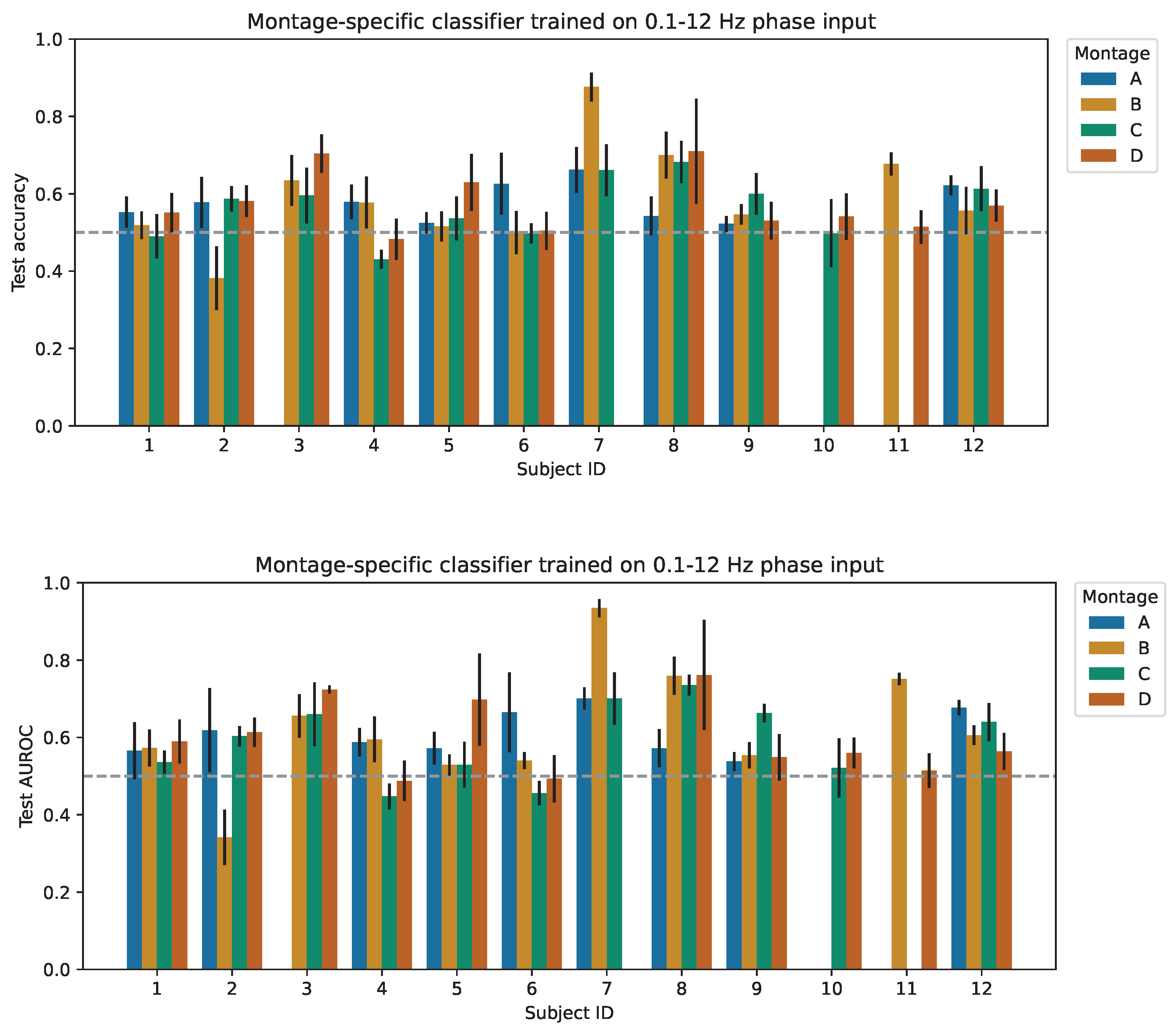 Bioengineering 11 00781 g004