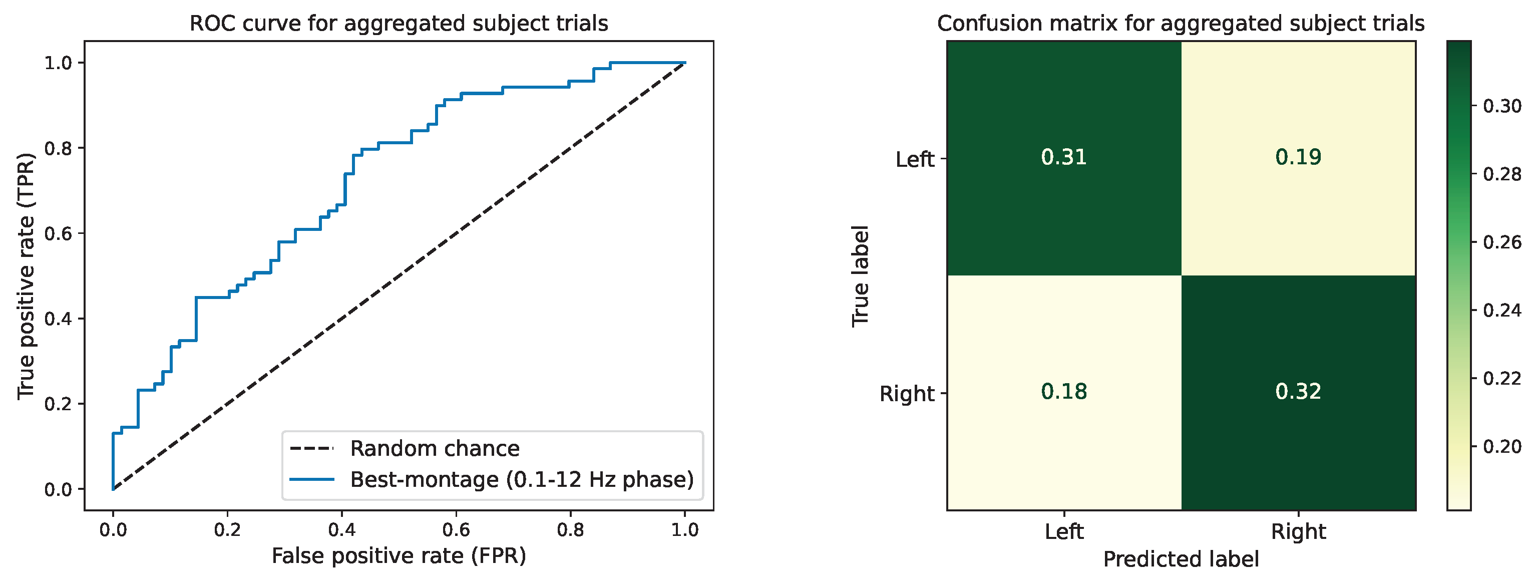Bioengineering 11 00781 g0a1
