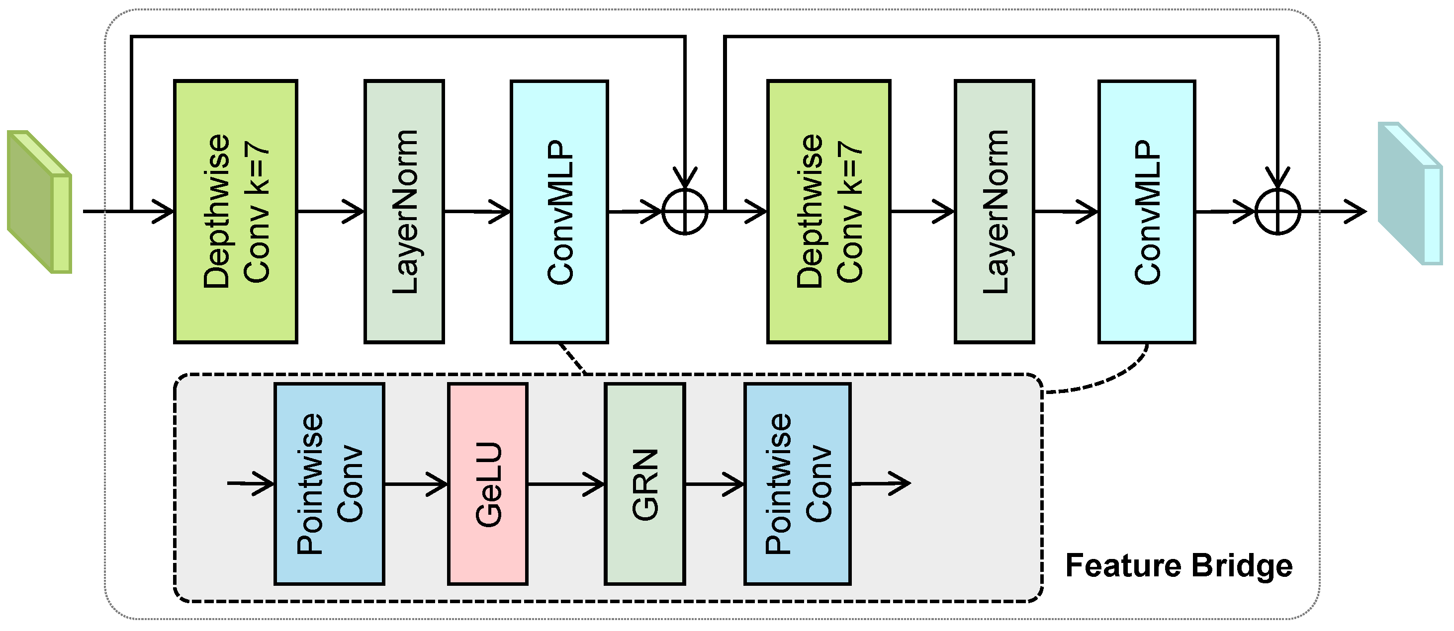 Bioengineering 11 00814 g002