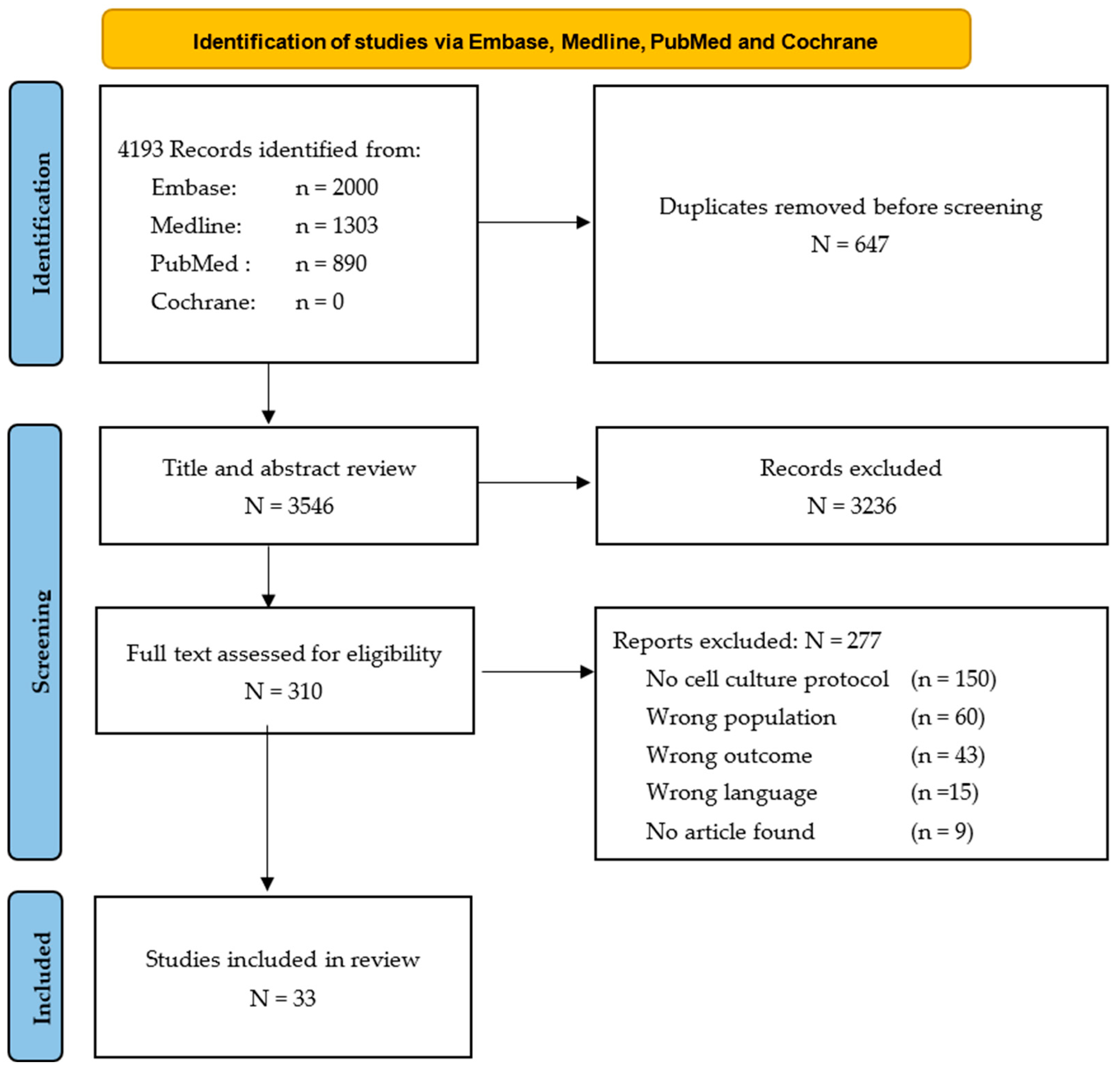 Bioengineering 11 00826 g003