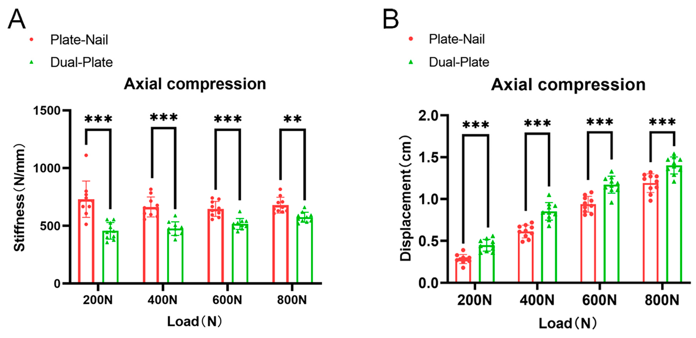 Bioengineering 11 00839 g004