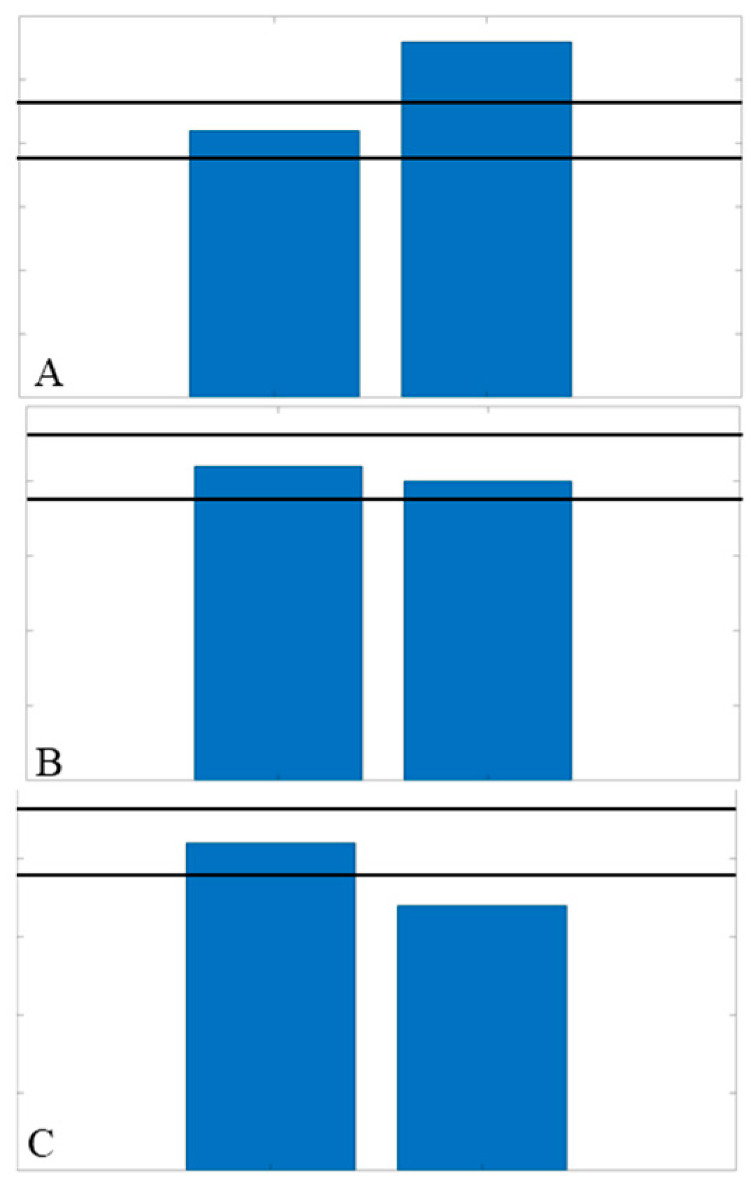 Bioengineering 11 00850 g002
