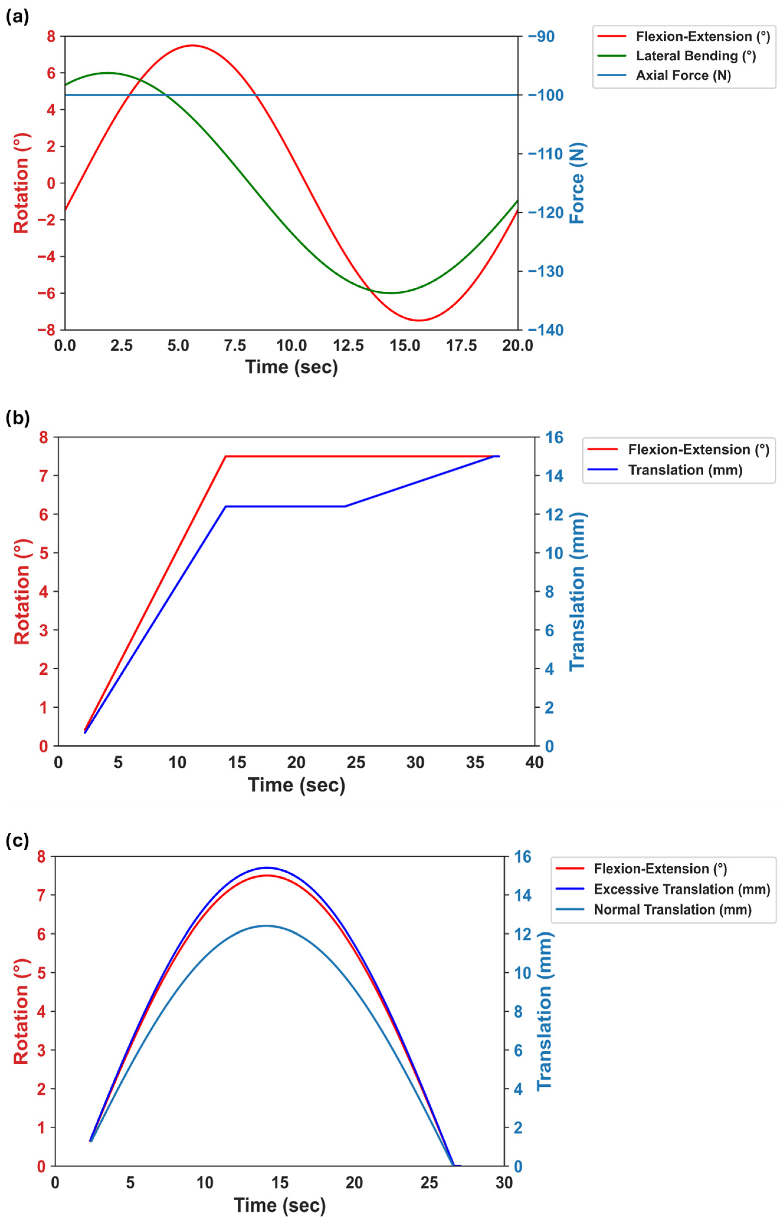 Bioengineering 11 00857 g002