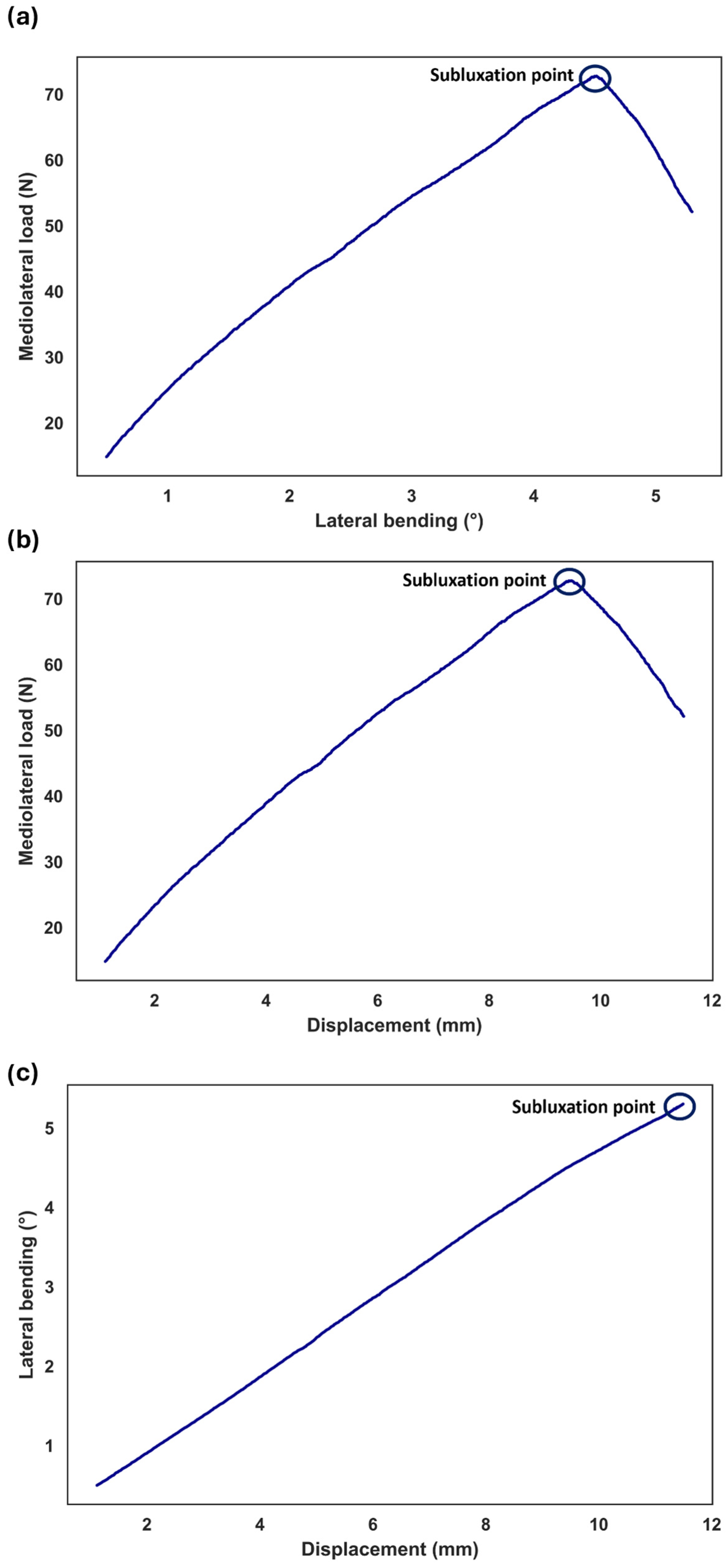 Bioengineering 11 00857 g009