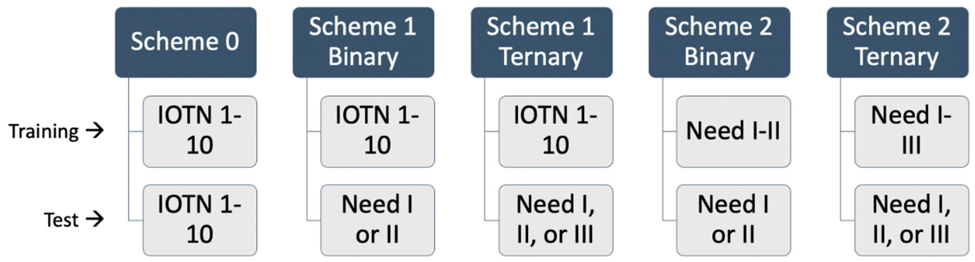 Bioengineering 11 00861 g004