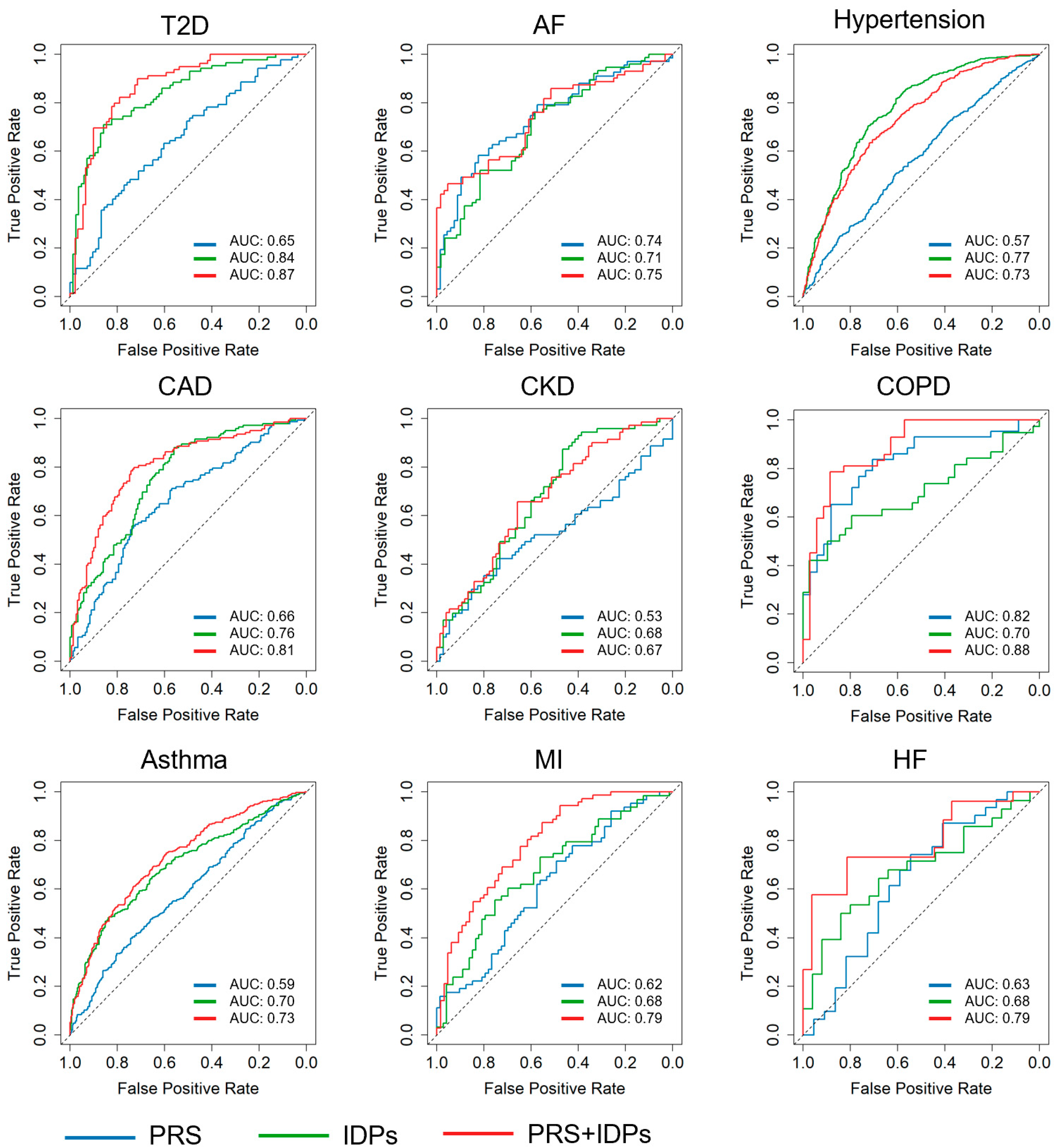 Bioengineering 11 00872 g004
