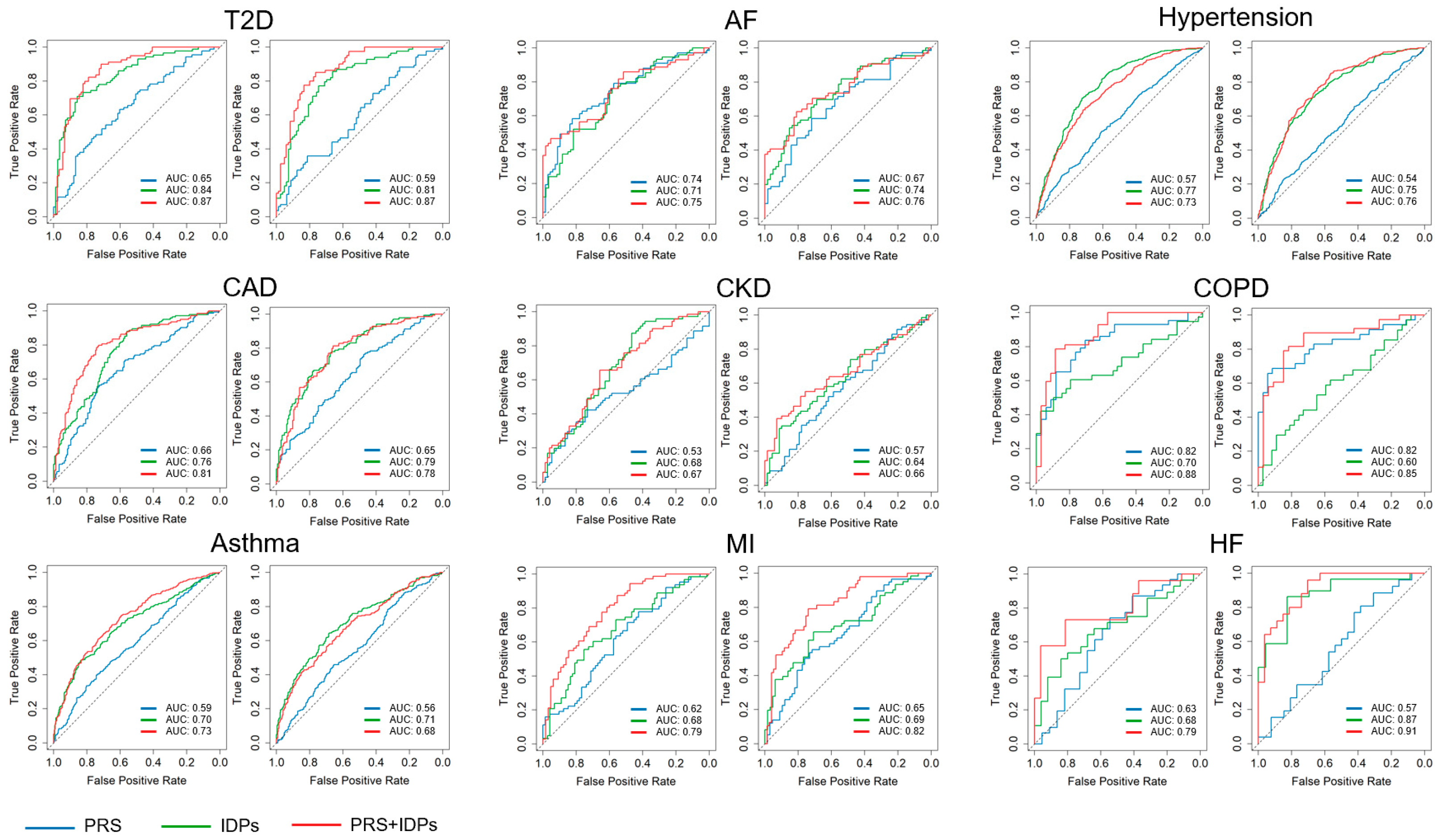 Bioengineering 11 00872 g005