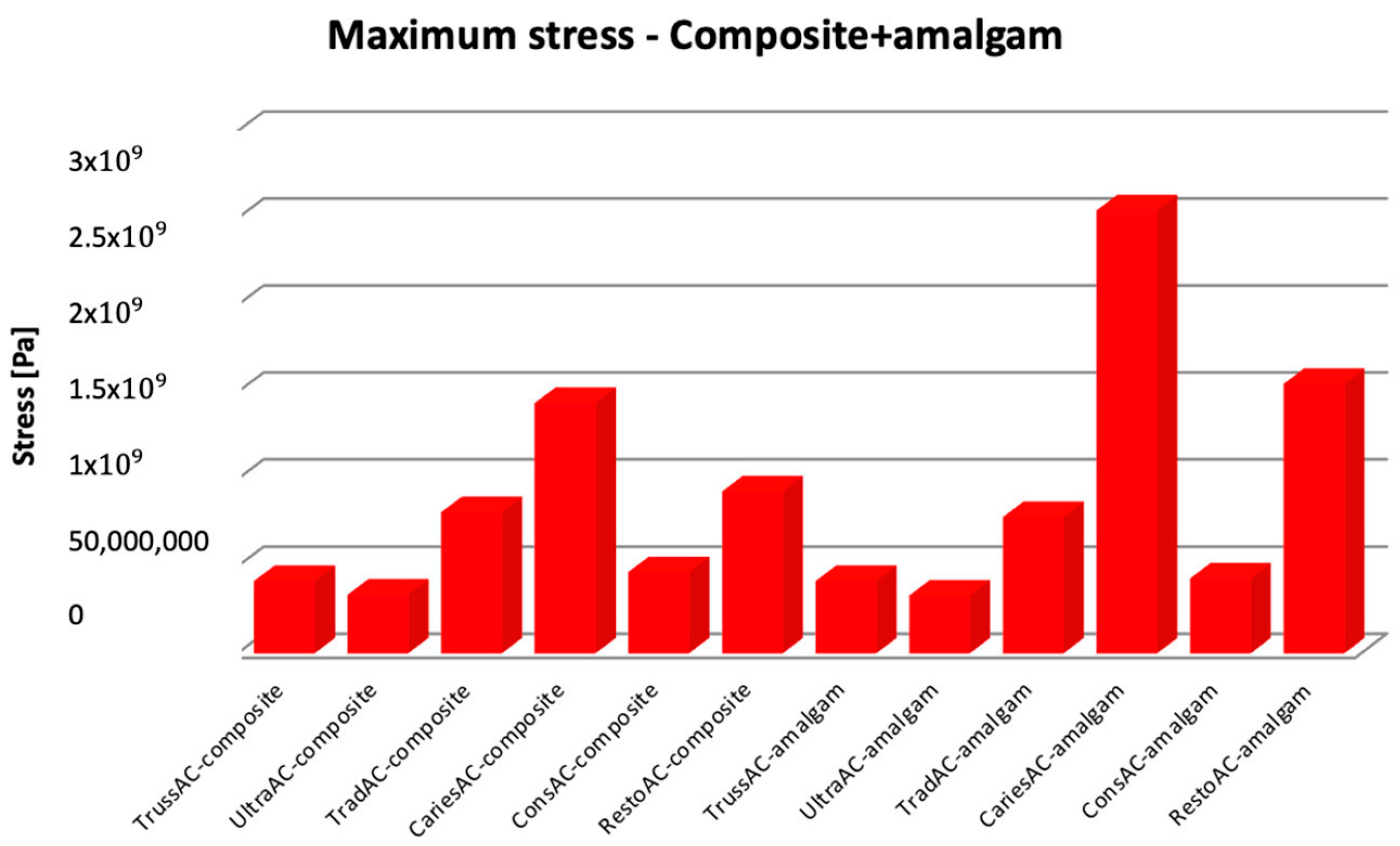 Bioengineering 11 00878 g021