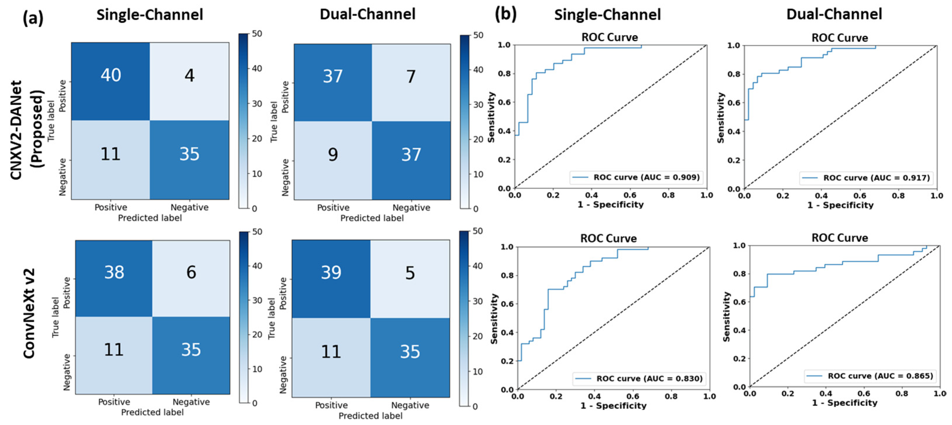 Bioengineering 11 00889 g004