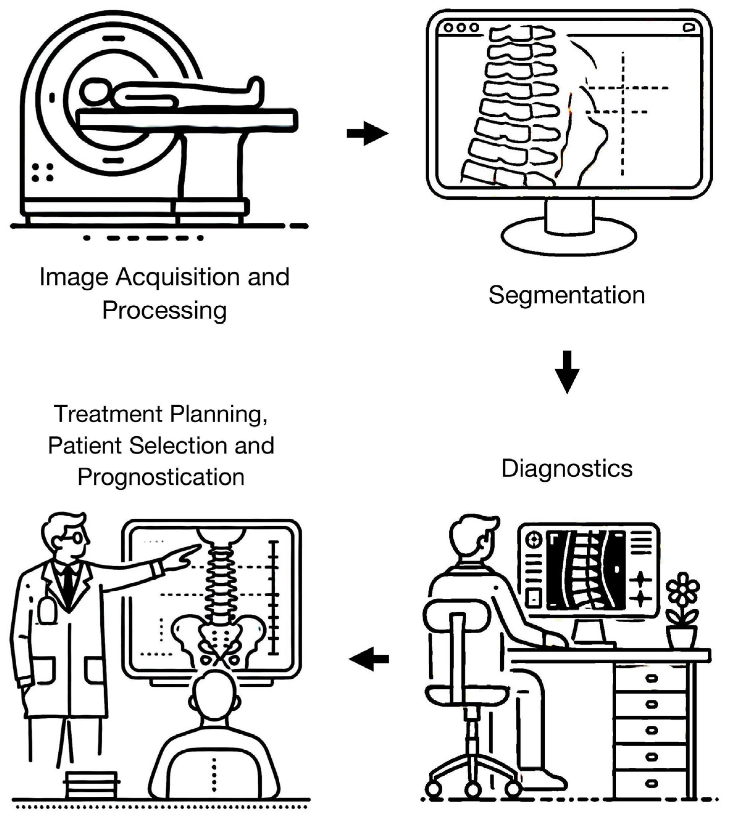 Bioengineering 11 00894 g002