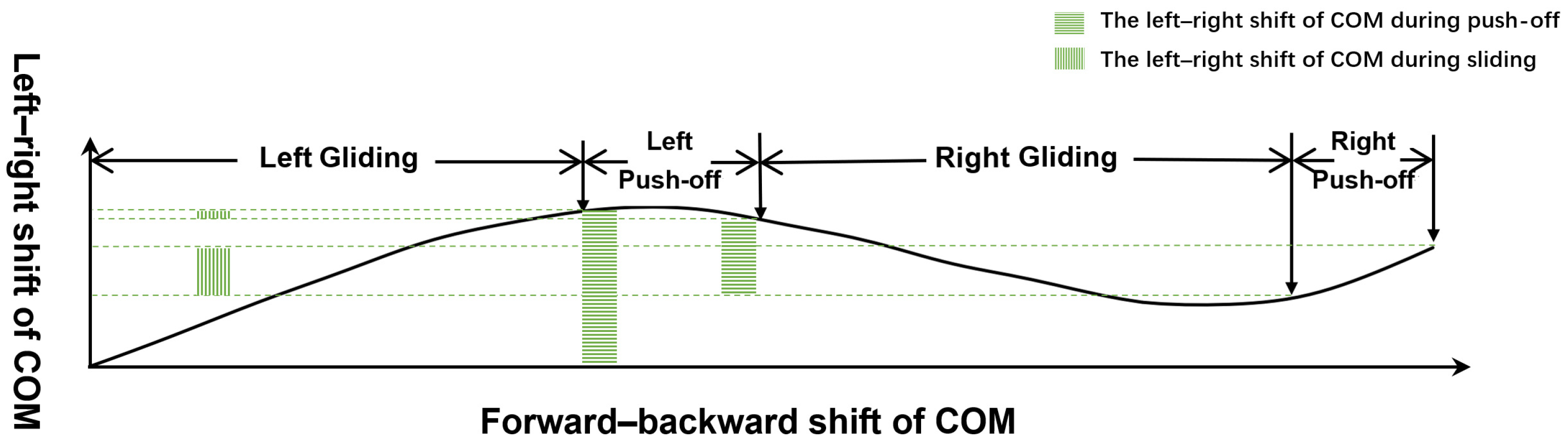 Bioengineering 11 00899 g002 Bioengineering 11 00899 g002
