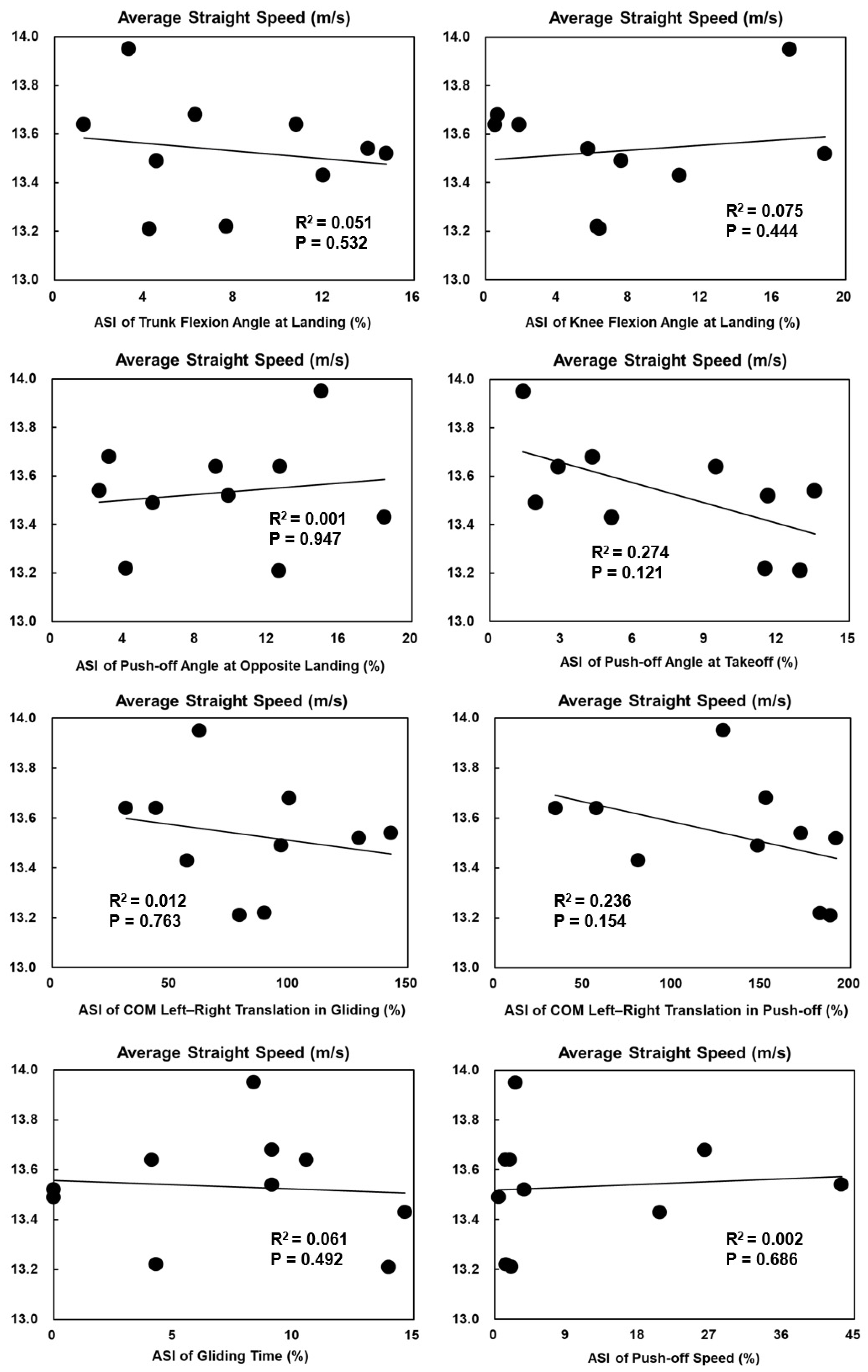 Bioengineering 11 00899 g004 Bioengineering 11 00899 g004