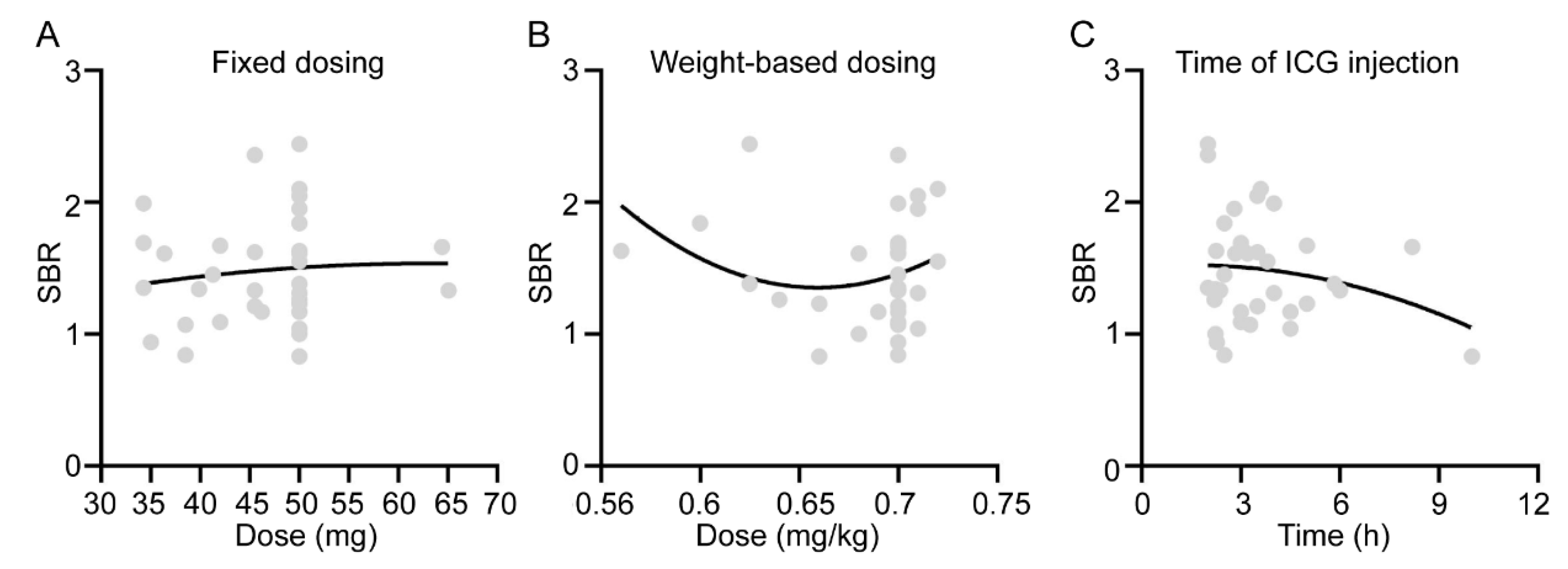 Bioengineering 11 00922 g002