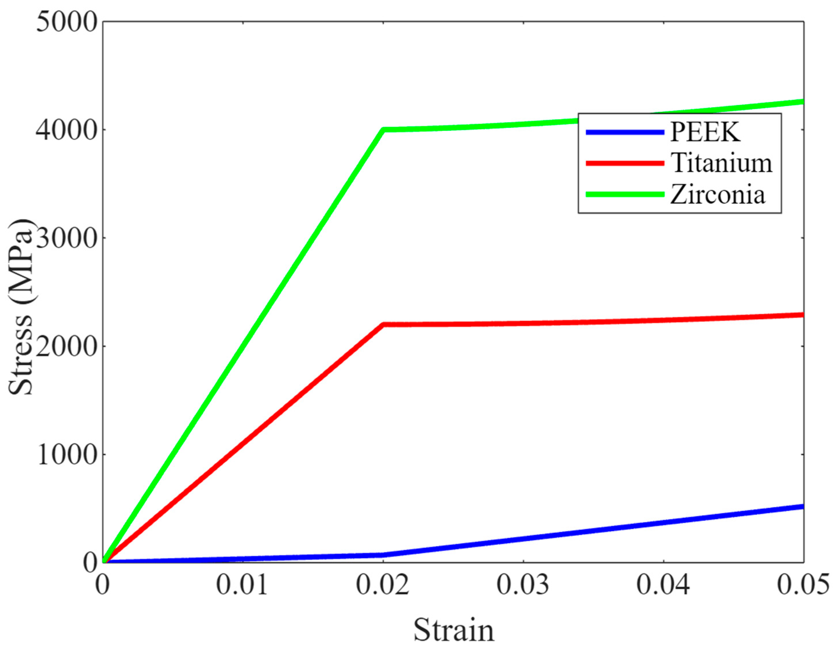 Bioengineering 11 00924 g002