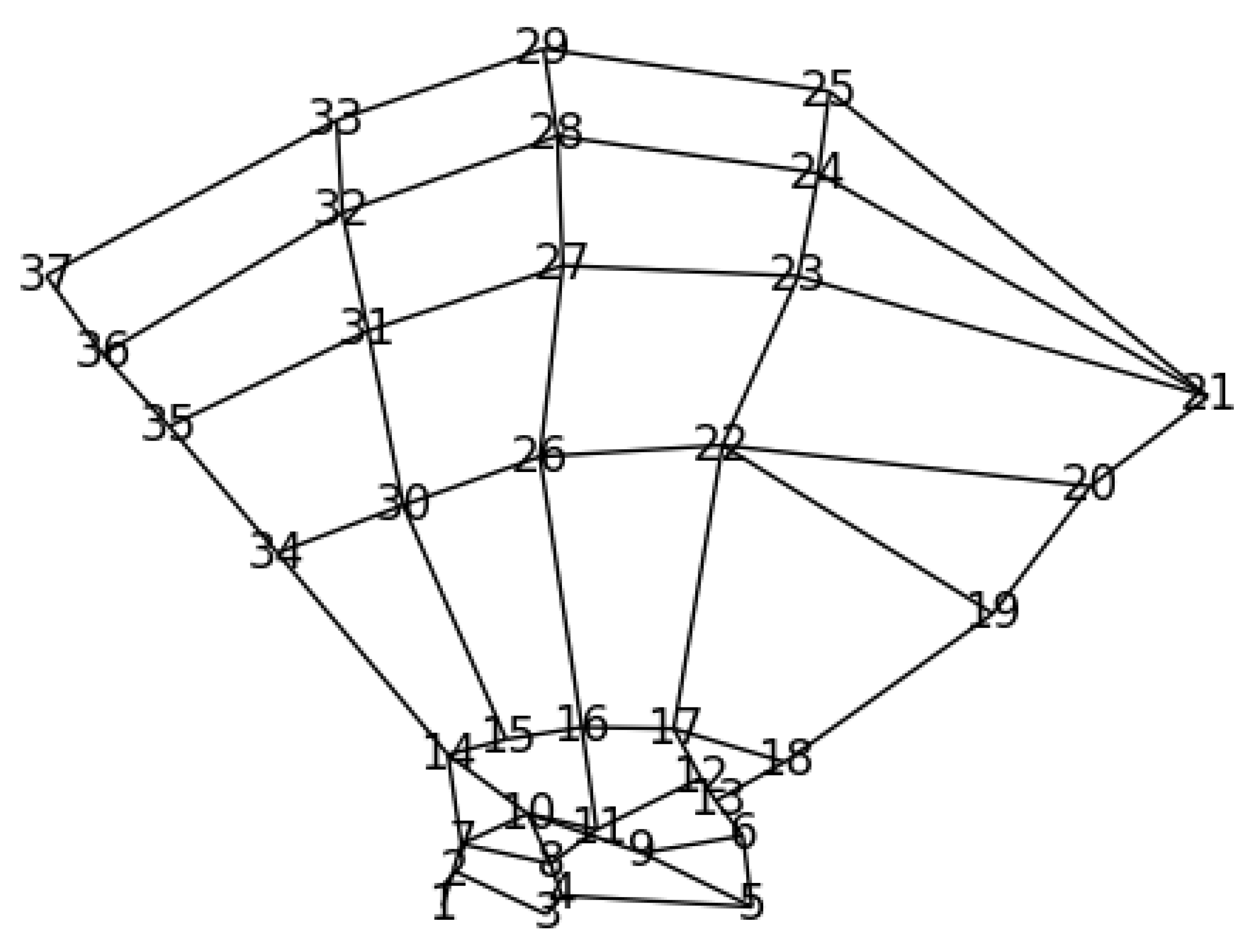 Bioengineering 11 00932 g002