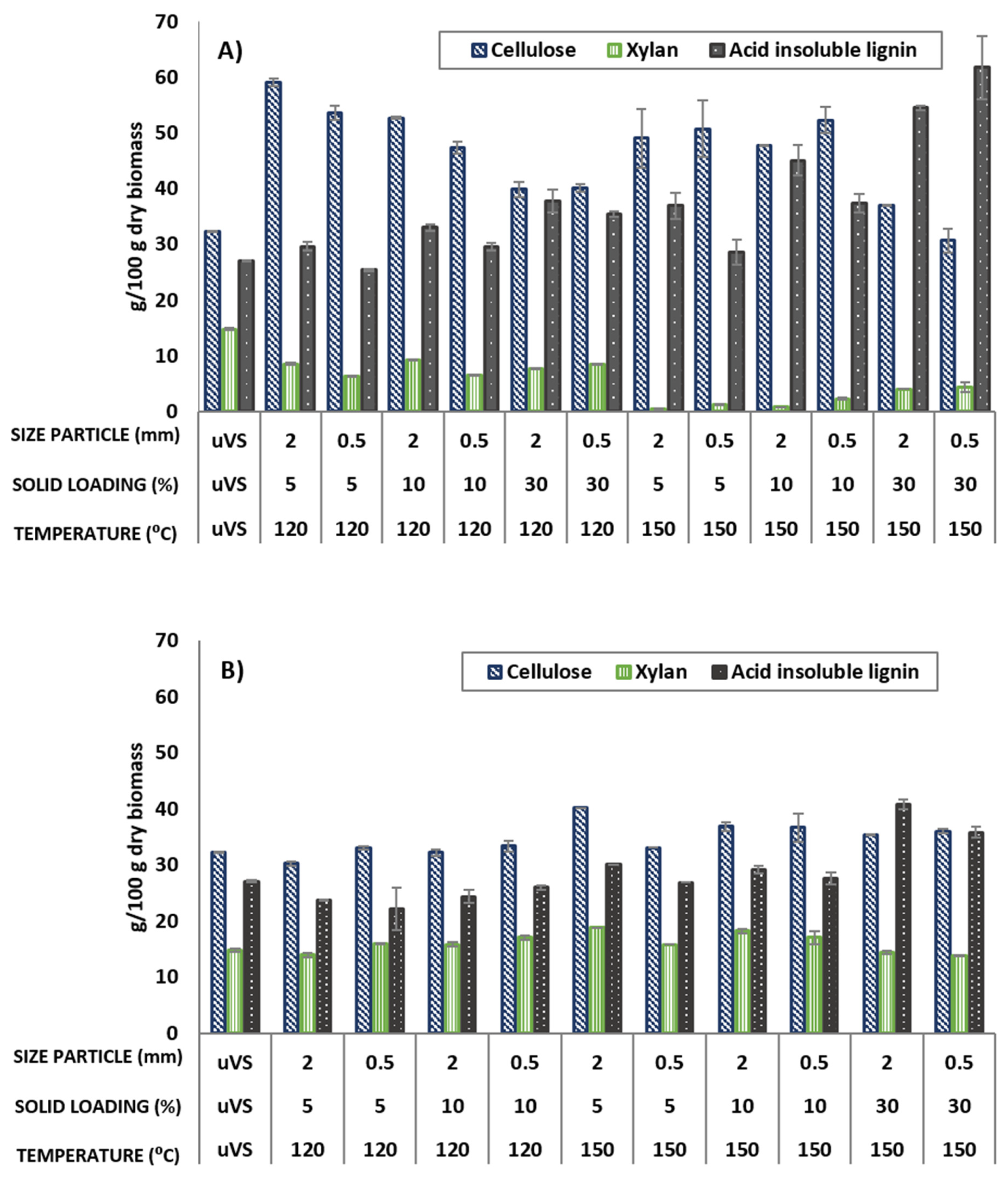 Bioengineering 11 00935 g002