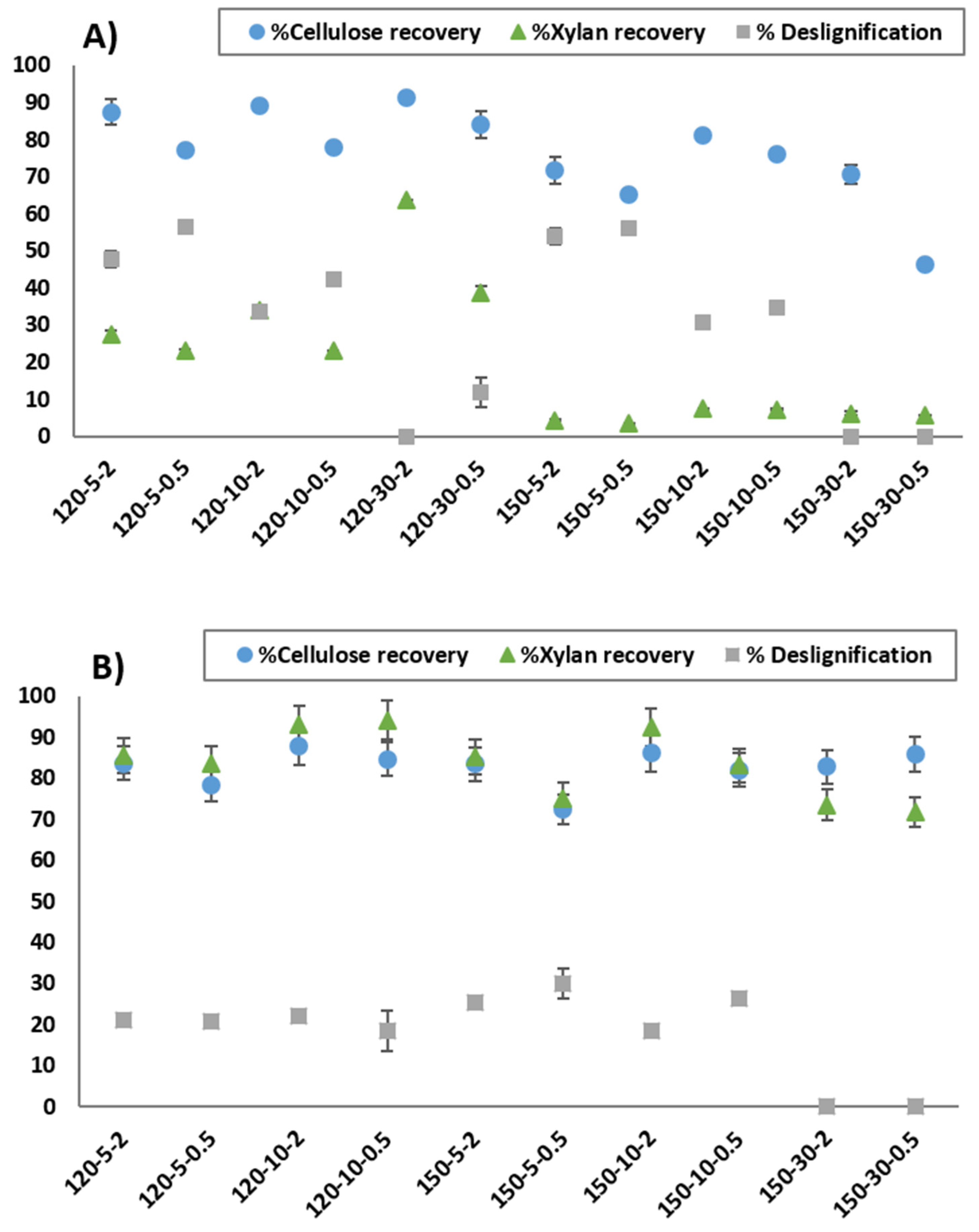 Bioengineering 11 00935 g003