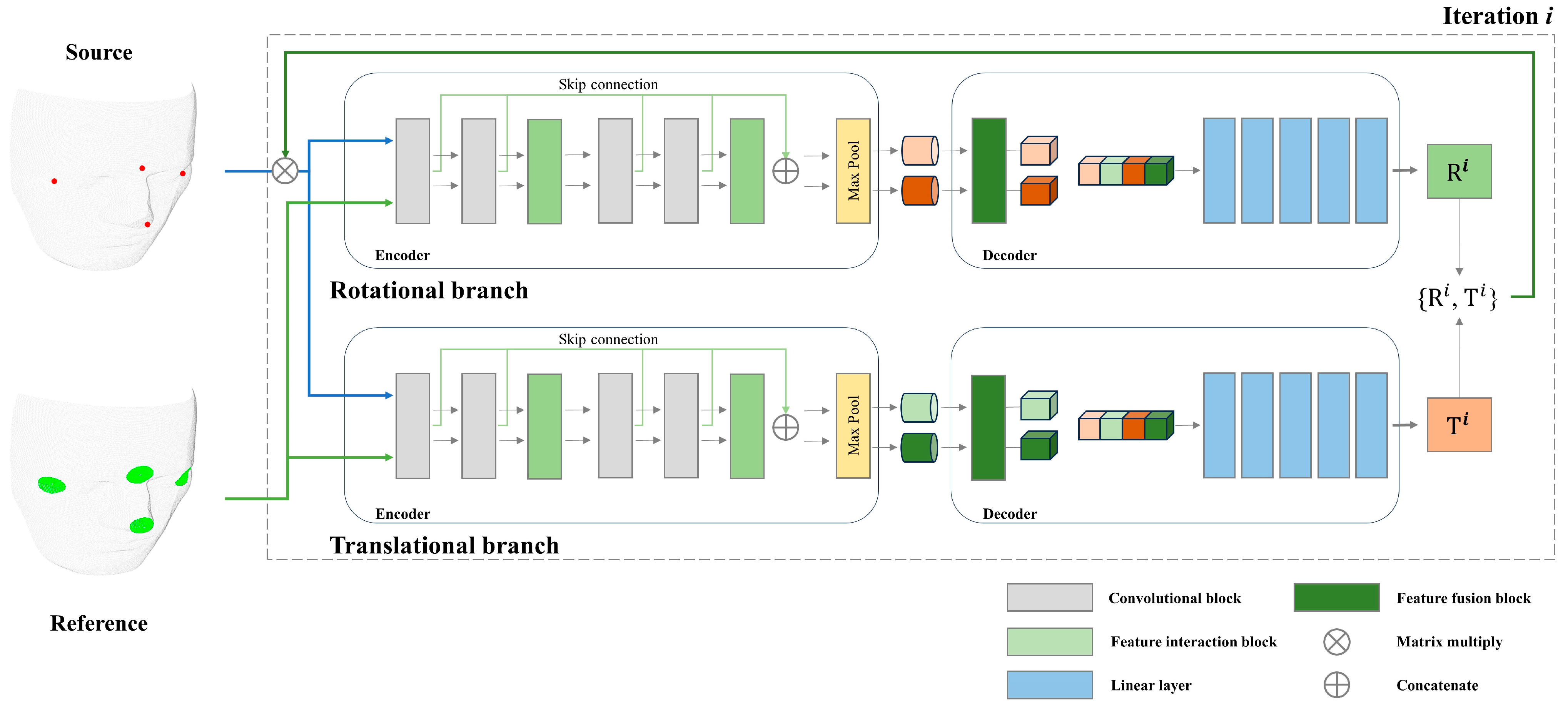 Bioengineering 11 00941 g004