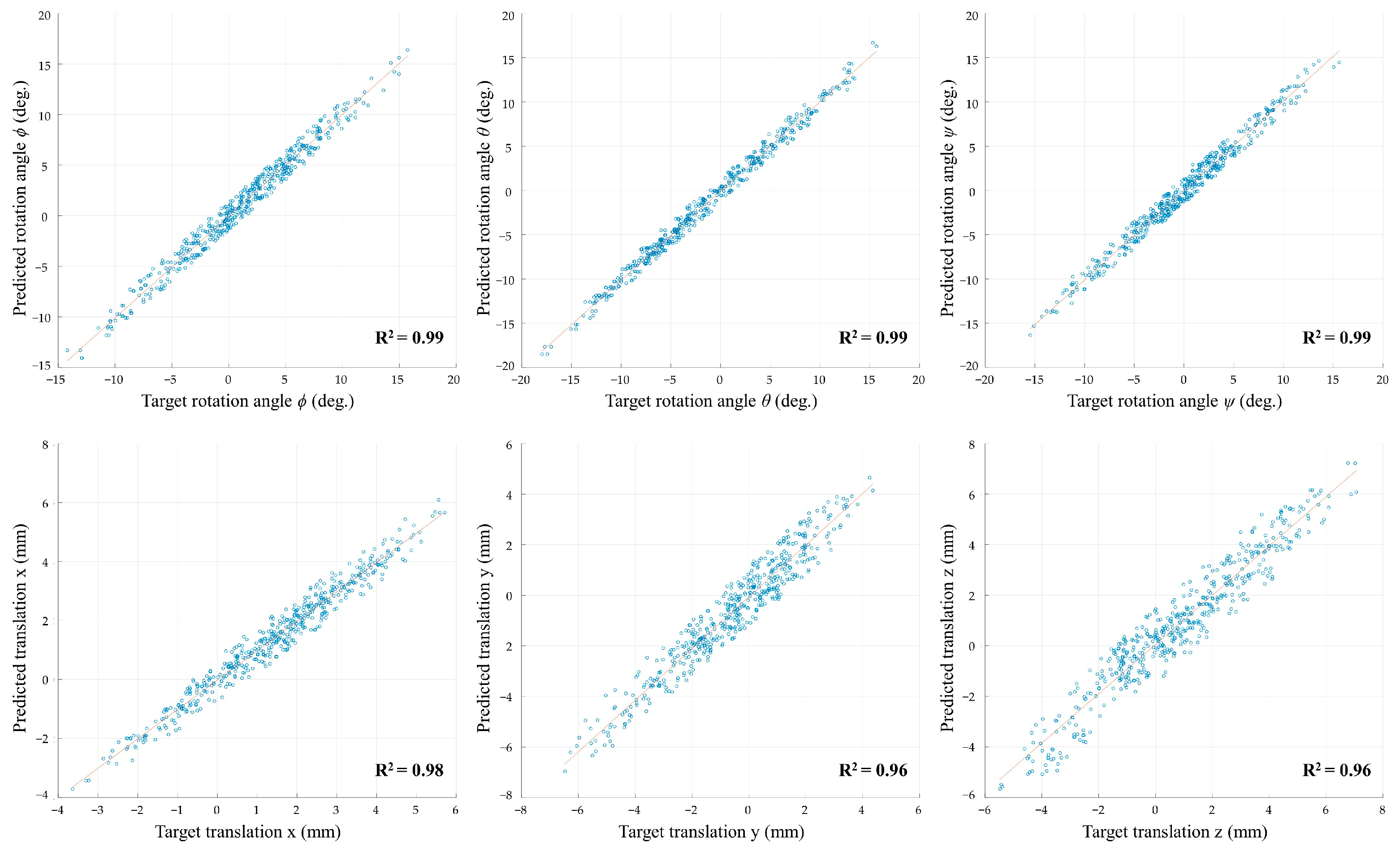 Bioengineering 11 00941 g006