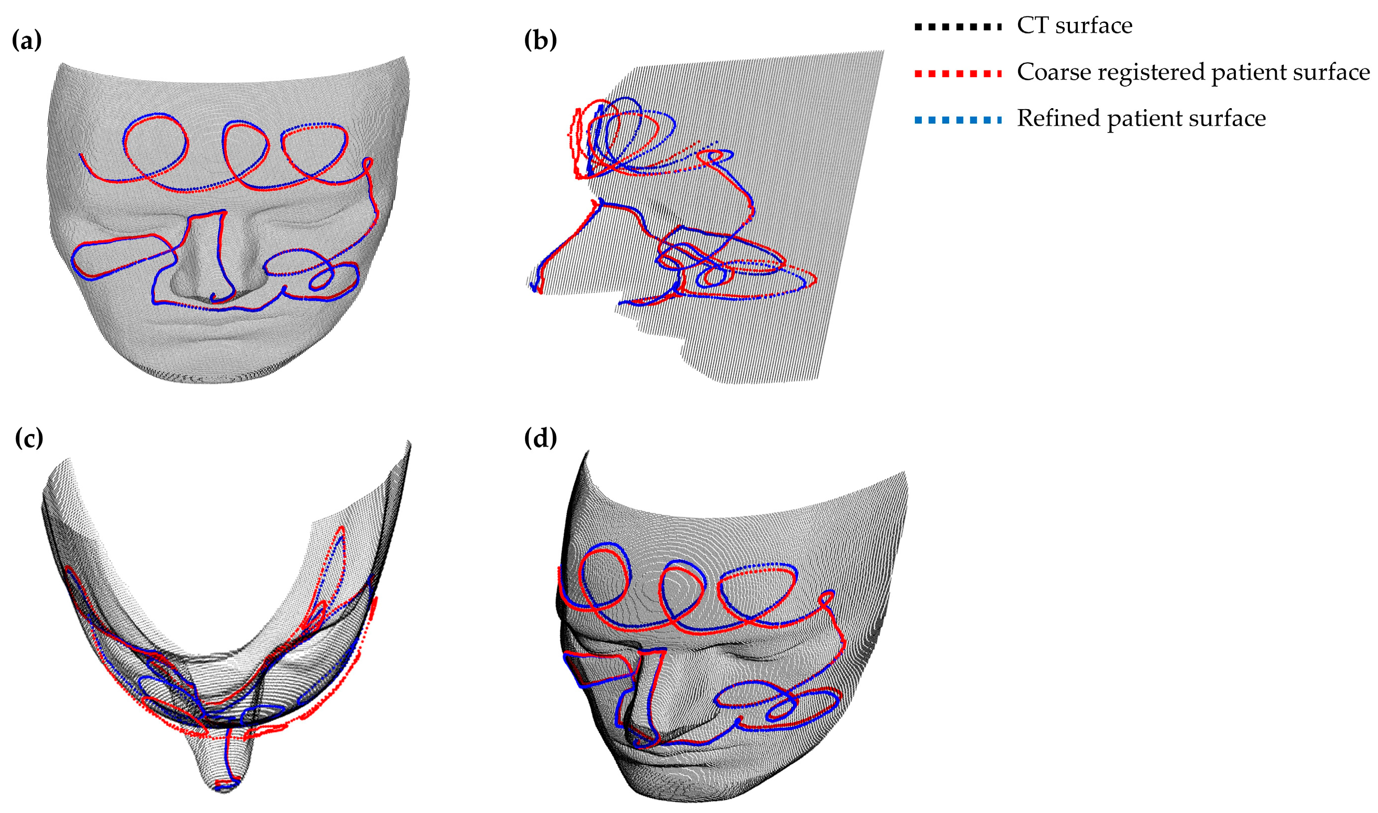 Bioengineering 11 00941 g007