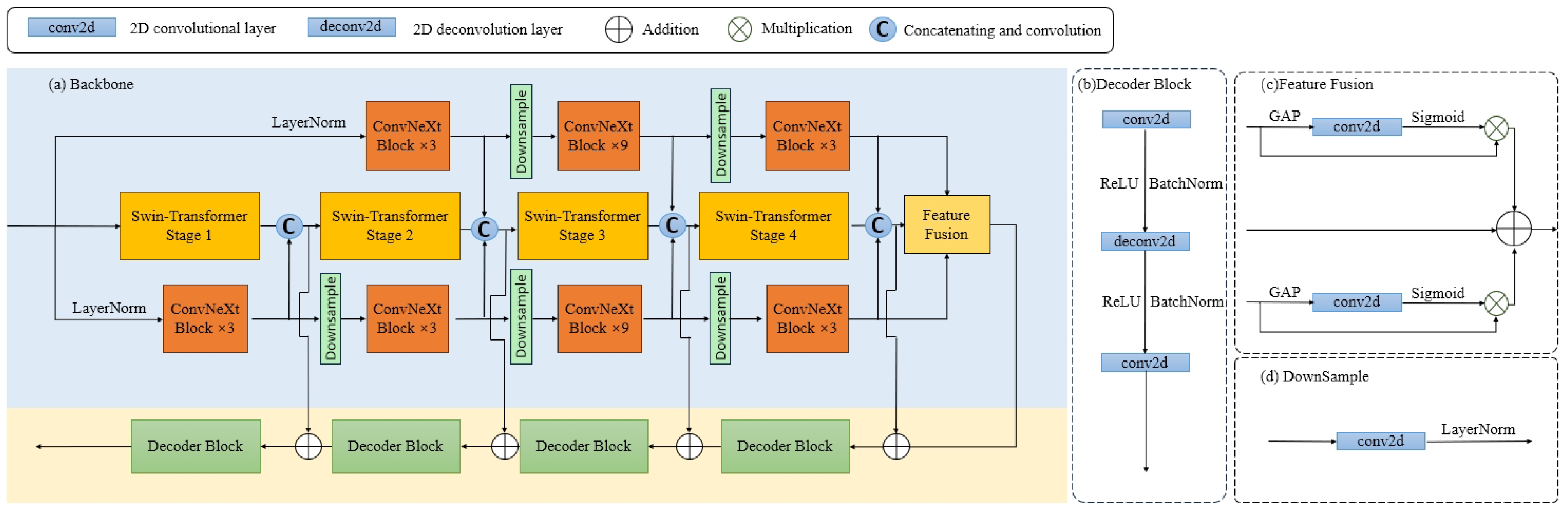 Bioengineering 11 00950 g004