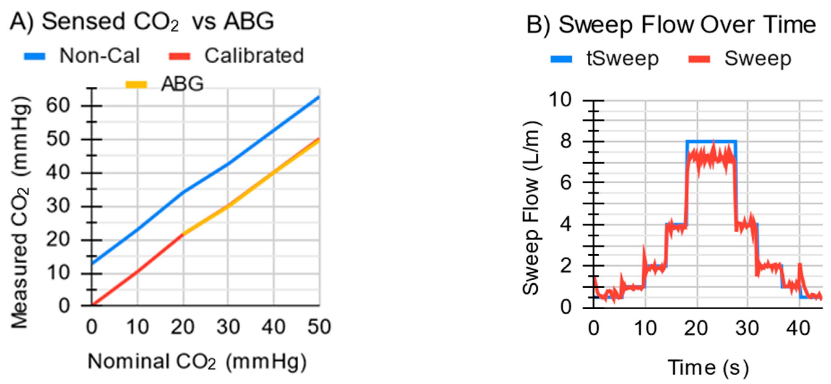 Bioengineering 11 00969 g009