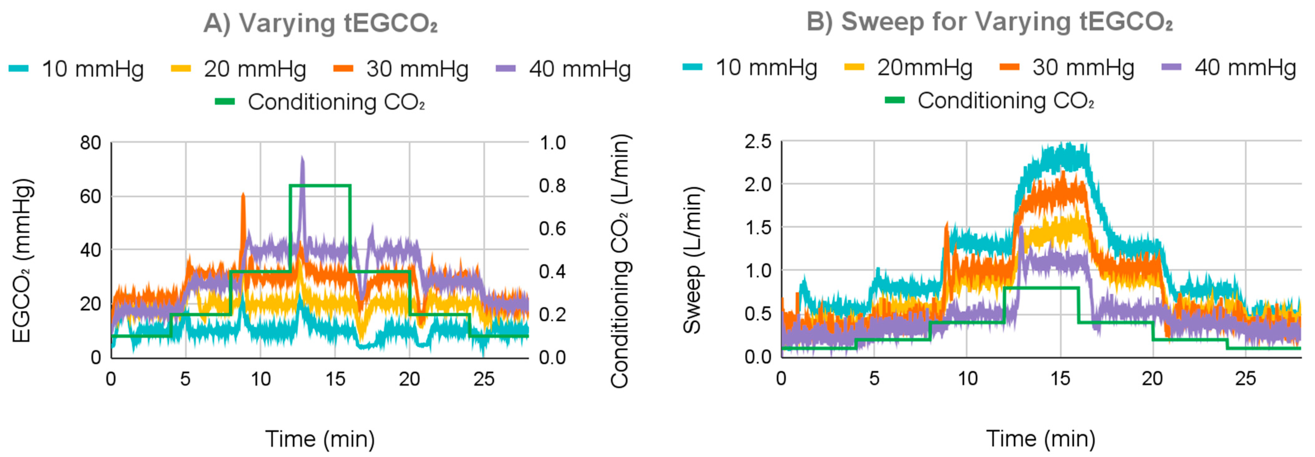 Bioengineering 11 00969 g011