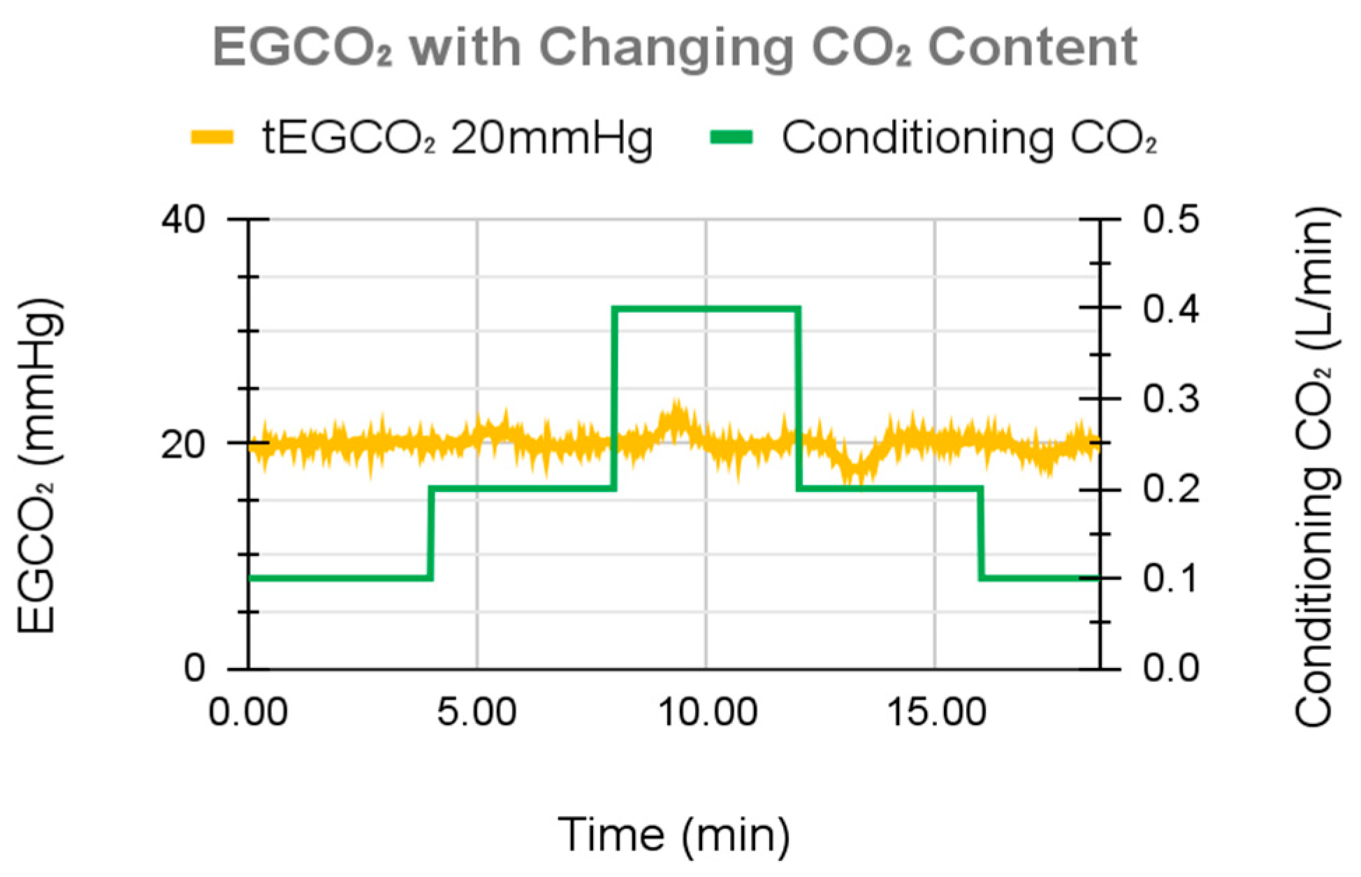 Bioengineering 11 00969 g013