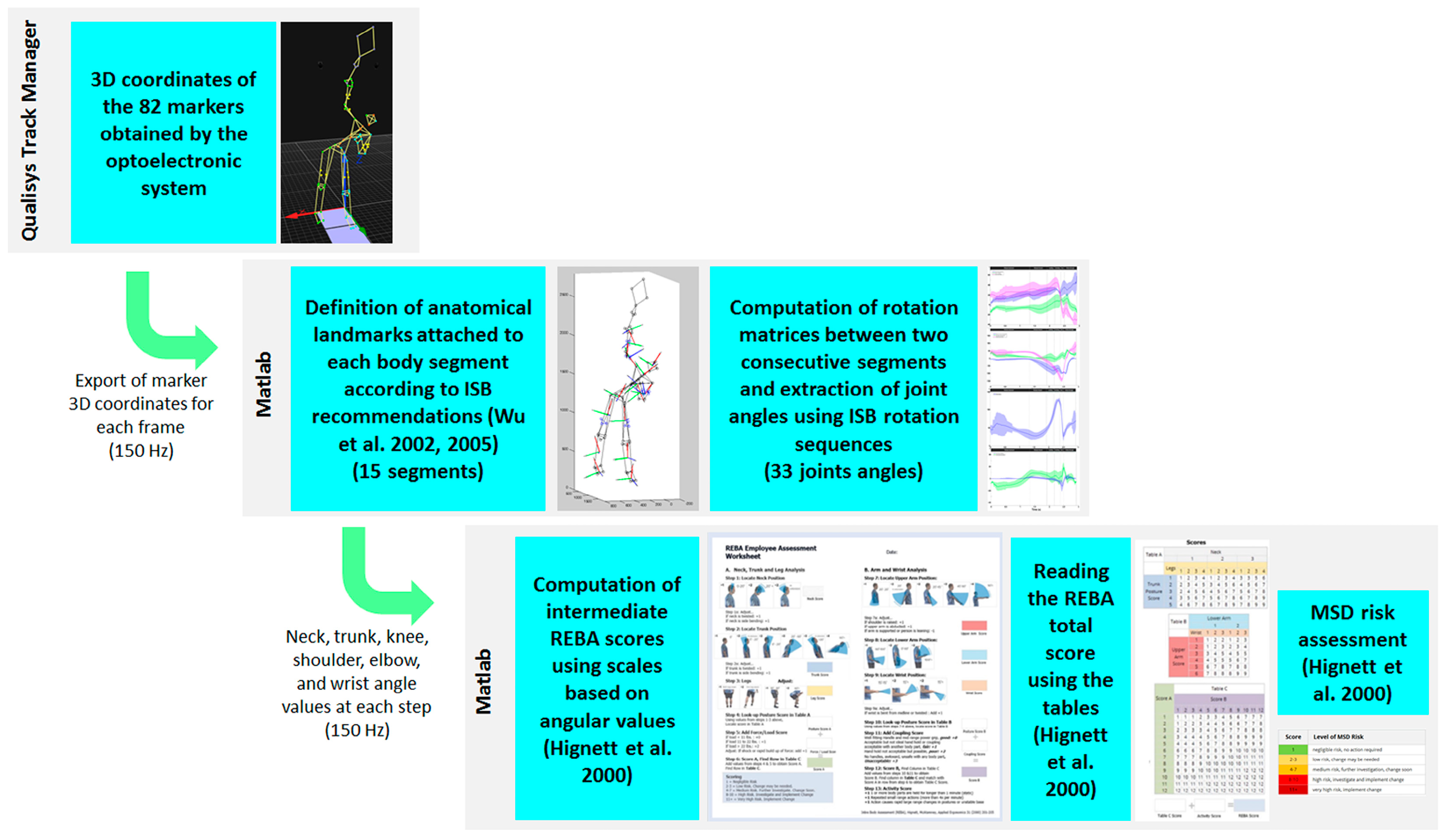 Bioengineering 11 00974 g002 Bioengineering 11 00974 g002