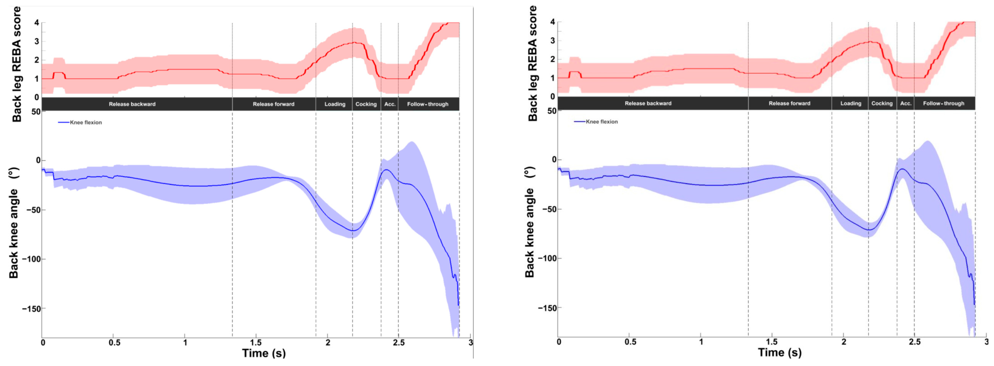 Bioengineering 11 00974 g006 Bioengineering 11 00974 g006