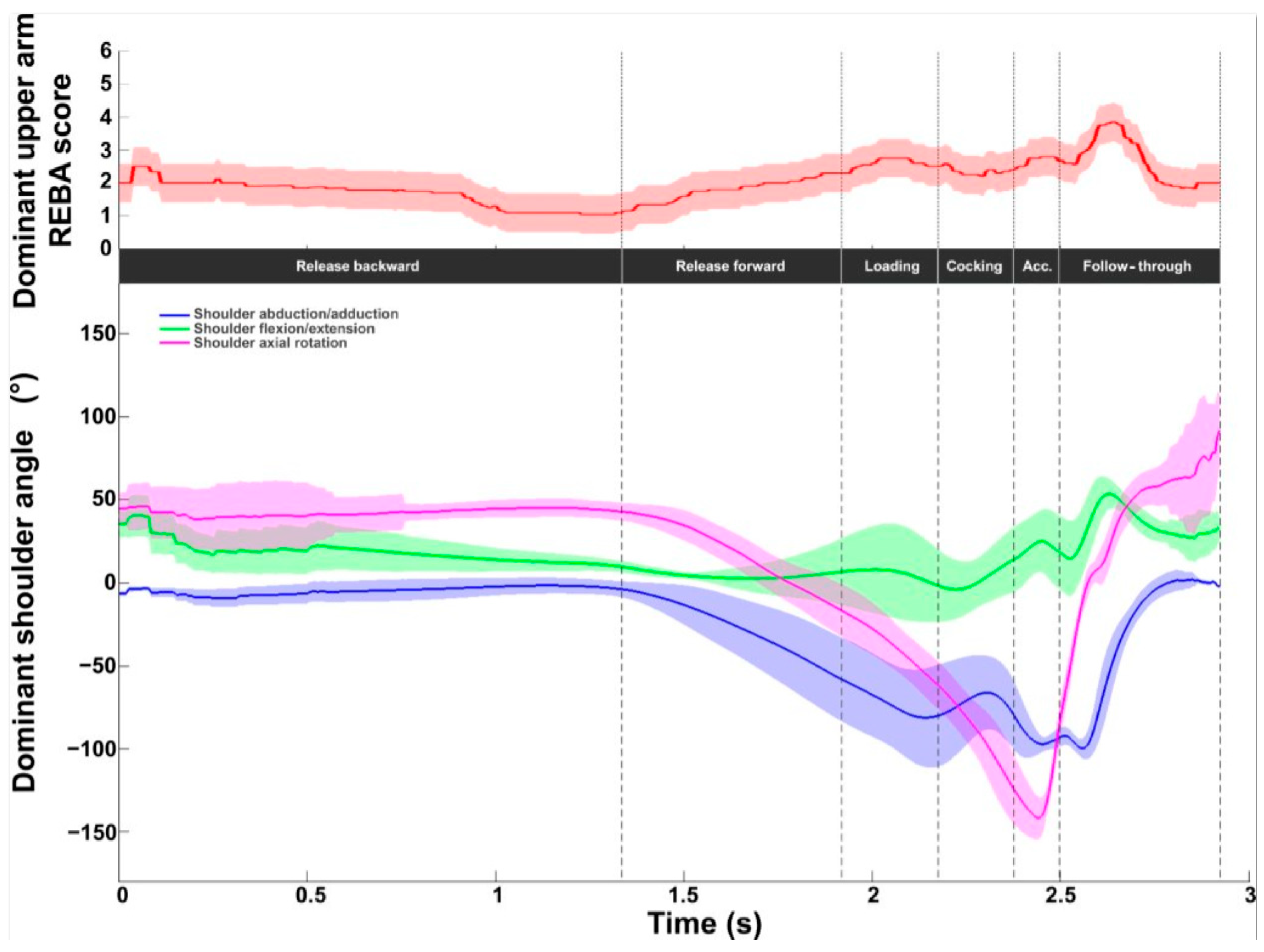 Bioengineering 11 00974 g007 Bioengineering 11 00974 g007