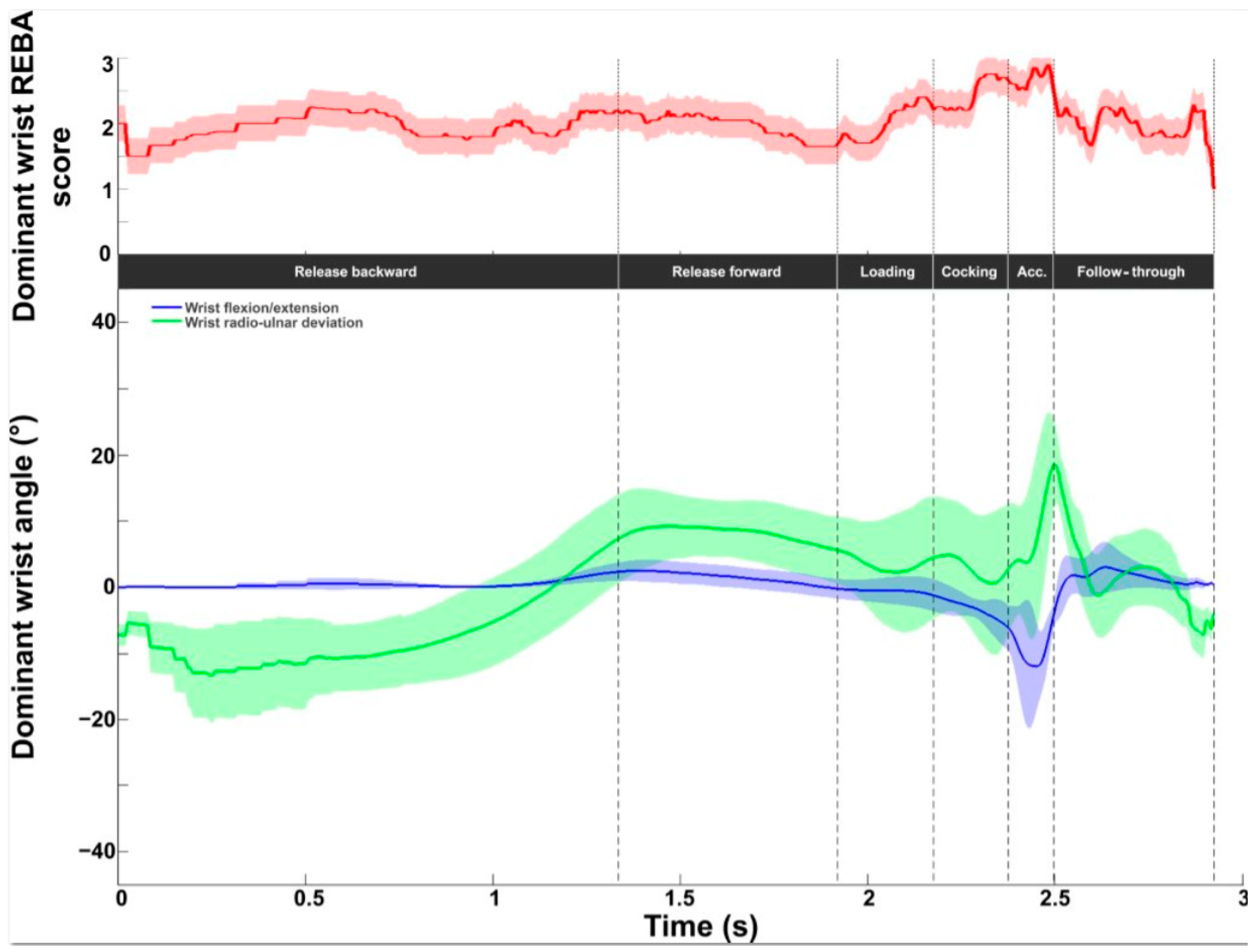 Bioengineering 11 00974 g009 Bioengineering 11 00974 g009
