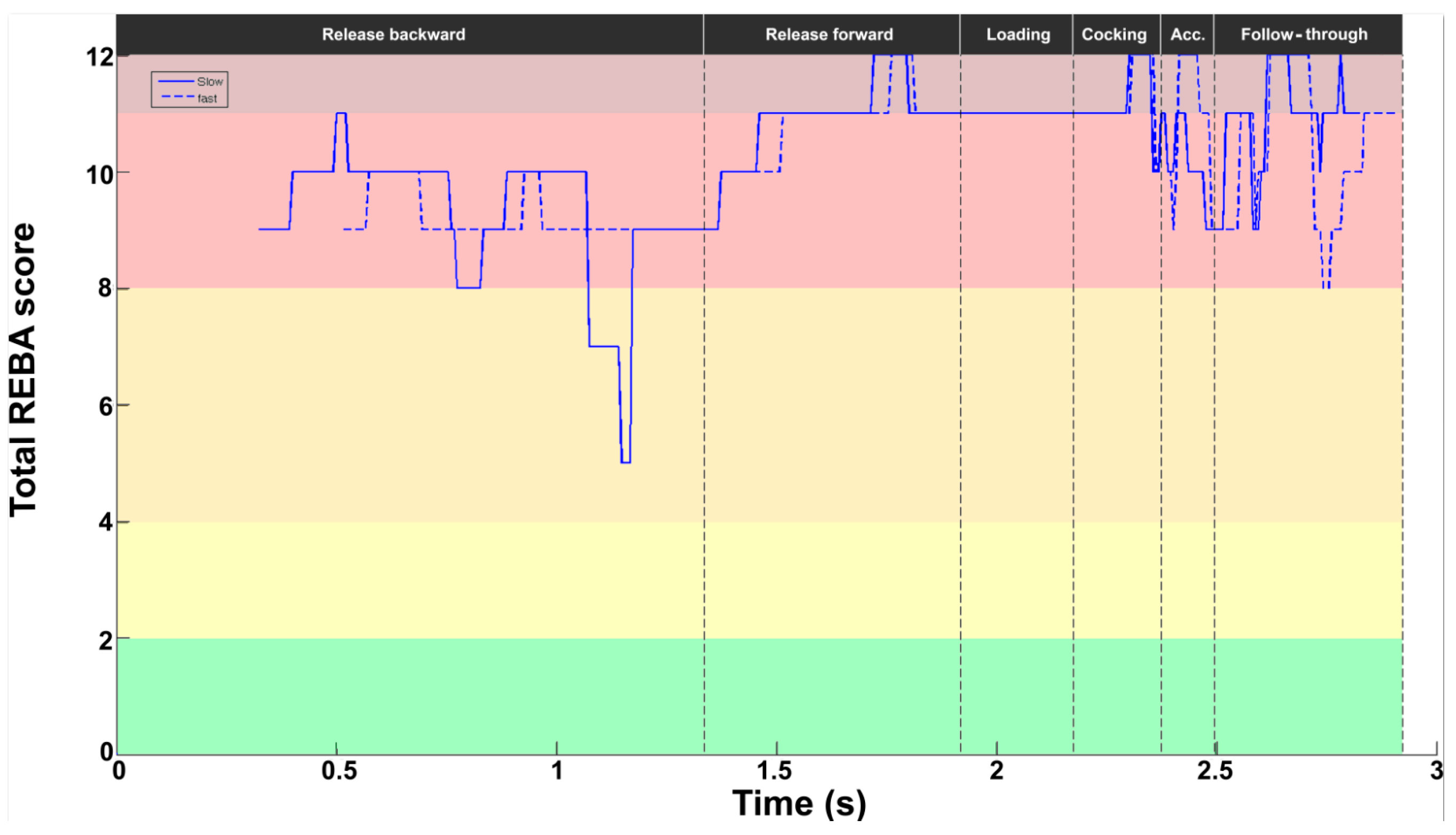 Bioengineering 11 00974 g010 Bioengineering 11 00974 g010