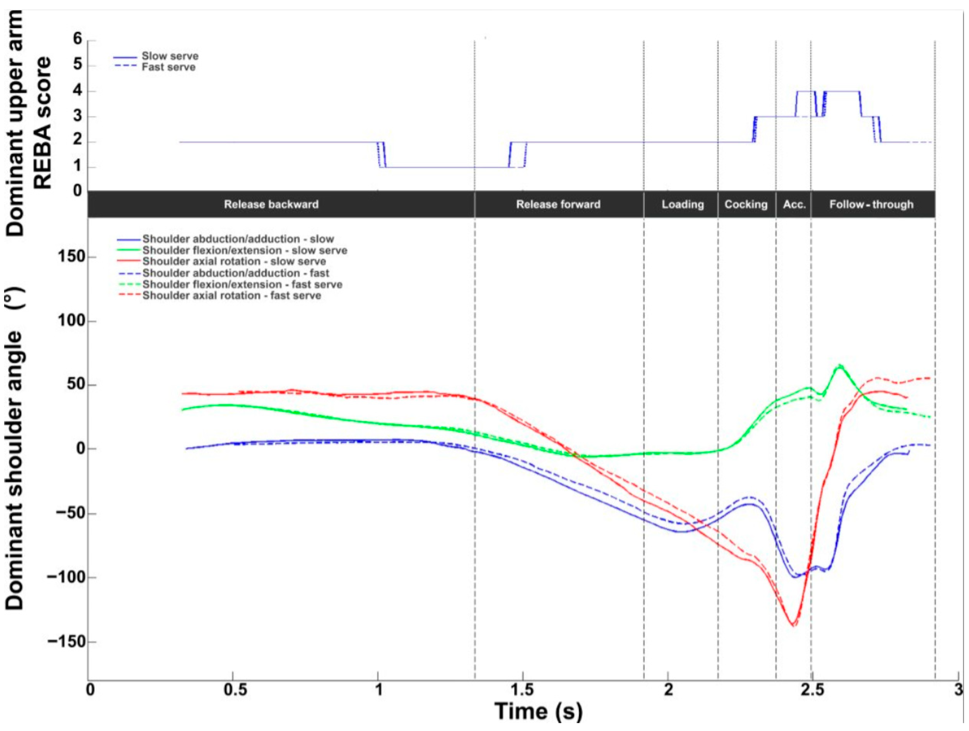 Bioengineering 11 00974 g014 Bioengineering 11 00974 g014