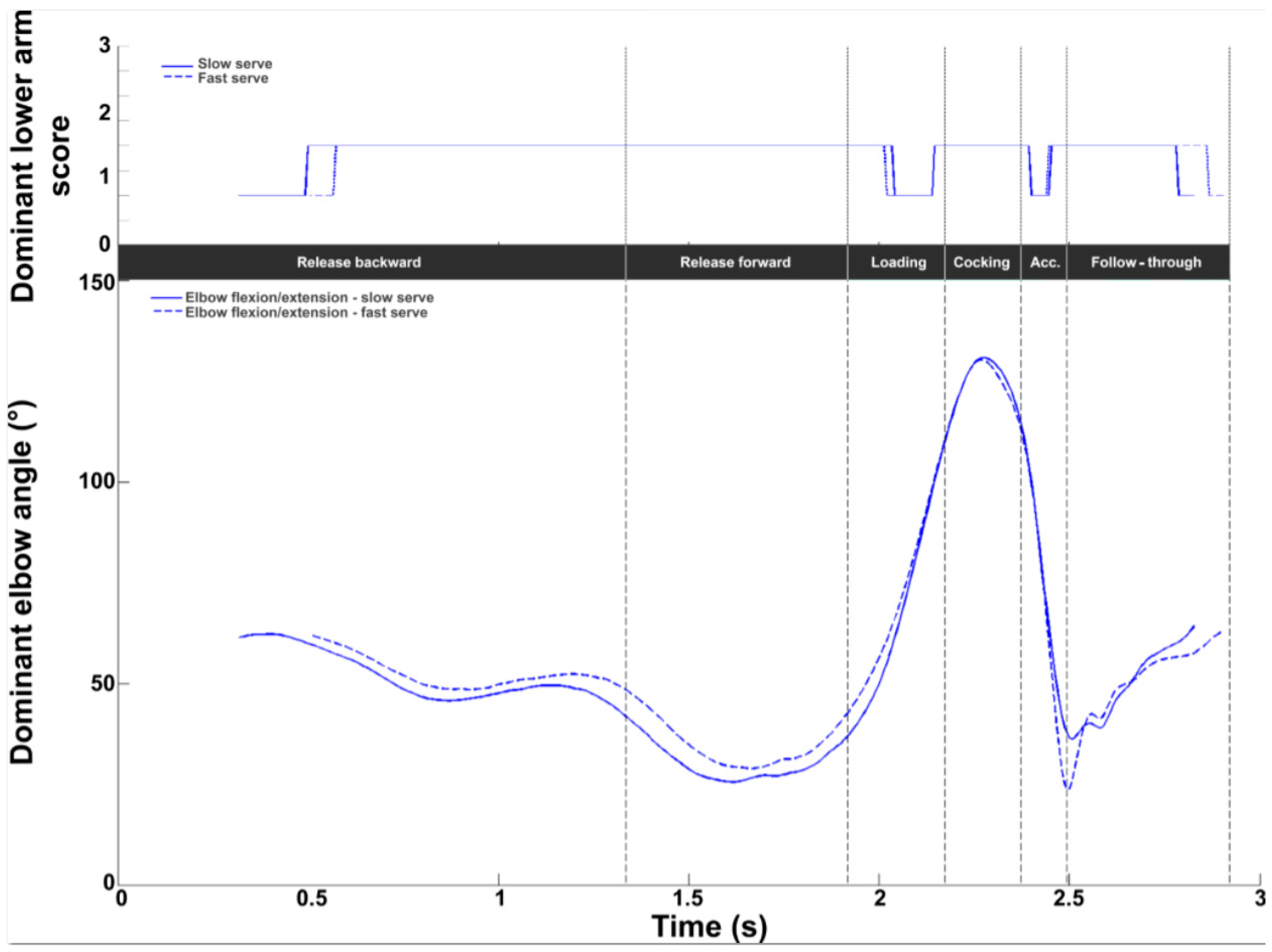 Bioengineering 11 00974 g015 Bioengineering 11 00974 g015